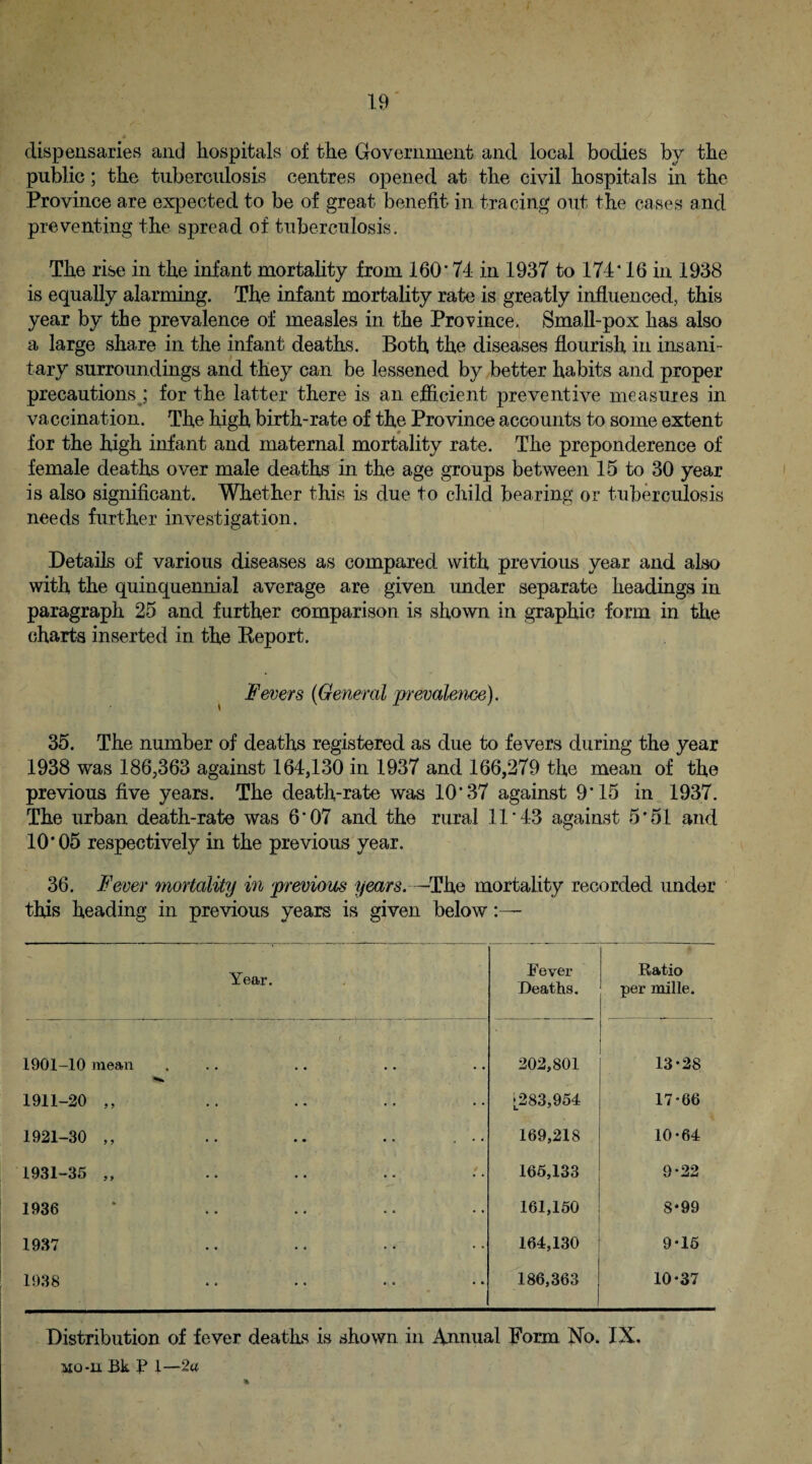 dispensaries and hospitals of the Government and local bodies by the public; the tuberculosis centres opened at tbe civil hospitals in the Province are expected to be of great- benefit in tracing out the cases and preventing the spread of tuberculosis. The rise in the infant mortality from 160' 74 in 1937 to 174' 16 in 1938 is equally alarming. The infant mortality rate is greatly influenced, this year by the prevalence of measles in the Province. Small-pox has also a large share in the infant deaths. Both the diseases flourish in insani¬ tary surroundings and they can be lessened by better habits and proper precautions ; for the latter there is an efficient preventive measures in vaccination. The high birth-rate of the Province accounts to some extent for the high infant and maternal mortality rate. The preponderence of female deaths over male deaths in the age groups between 15 to 30 year is also significant. Whether this is due to child bearing or tuberculosis needs further investigation. Details of various diseases as compared with previous year and also with the quinquennial average are given under separate headings in paragraph 25 and further comparison is shown in graphic form in the charts inserted in the Report. Fevers (General prevalence). 35. The number of deaths registered as due to fevers during the year 1938 was 186,363 against 164,130 in 1937 and 166,279 the mean of the previous five years. The death-rate was 10'37 against 9’15 in 1937. The urban death-rate was 6'07 and the rural 11'43 against 5'51 and 10*05 respectively in the previous year. 36. Fever mortality in previous years.—The mortality recorded under this heading in previous years is given below • • Year. Fever Deaths. Ratio per mille. 1901-10 mean ... 202,801 13-28 1911-20 ,, •283,954 17-66 * 1921-30 ,, 169,218 10-64 1931-35 ,, 165,133 9-22 1936 161,150 8*99 1937 164,130  9-15 1938 186,363 10-37 Distribution of fever deaths is shown in Annual Form No. IX. no-n £k P 1—2«