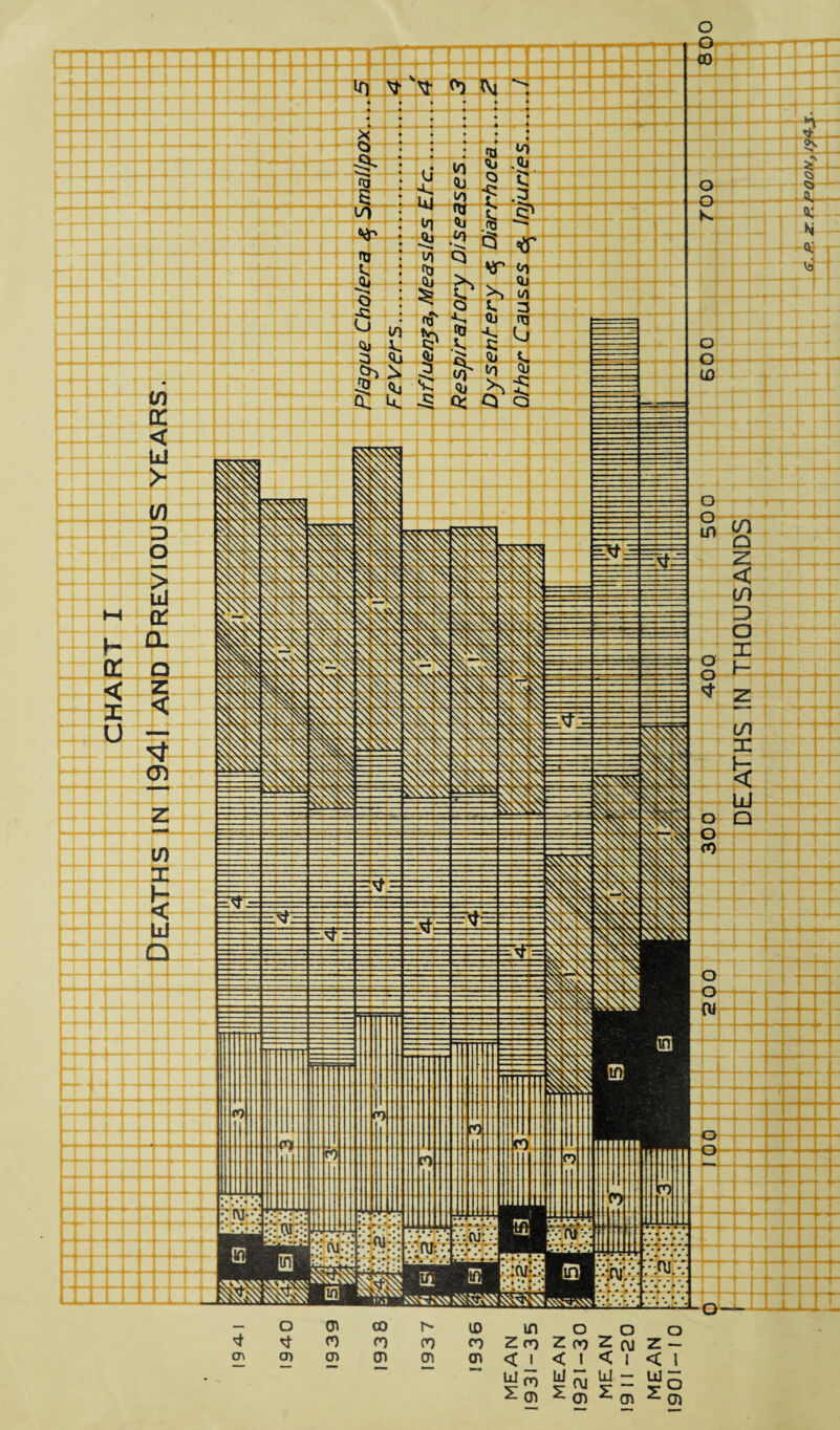 V in i • — — m • § C\ »- -4 <Js . ftJ VJ < LJ 5 _ p Qi i • s Vi flfi K G in Qij 1 Z3 ij Si -5 ■ v: VJ 0. k .c dc □444- < 4= hi MV 't Z C/J X }— < hi 300 UJ Q 200 r-v r% vj ' r> cn o 0) 00 r- CO in fO n n n Zro CD CD 01 0) 01 < J_ o o o Zoo 2 (\] z — < 1 < I < l y ru y — ^ o 2-0) 2-0) 2 ctj 2.Q