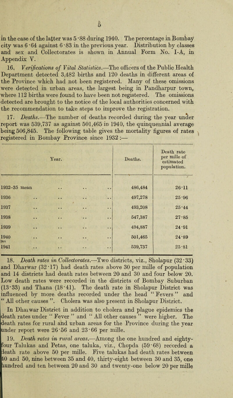 / 5 _ * in the case of the latter was 5 * 88 during 1940. The percentage in Bombay city was 6 ‘64 against 6 *83 in the previous year. Distribution by classes and sex and Collect orates is shown in Annual Form No. I-A, in Appendix V. 16. Verifications of Vital Statistics.—The officers of the Public Health Department detected 3,482 births and 120 deaths in different areas of the Province which had not been registered. Many of these omissions were detected in urban areas, the largest being in Pandharpur town, where 112 births were found to have been not registered. The omissions detected are brought to the notice of the local authorities concerned with the recommendation to take steps to improve the registration. 17. Deaths.—^The number of deaths recorded during the year unSer report was 539,737 as against 501,465 in 1940, the quinquennial average being 506,845. The following table gives the mortality figures of rates registered in Bombay Province since 1932:— Year. Deaths. Death rate per mille of estimated population. 1932-35 mean 486,484 / 26*11 1936 497,278 25-96 1937 493,208 25-44 1938 547,387 27-85 1939 494,887 24-91 1940 501,465 24-89 1941 539,737 25-81 18. Death rates in Collectorates.-—Two districts, viz., Sholapur (32 33) and Dharwar (32 *17) had death rates above 30 per mille of population and 14 districts had death rates between 20 and 30 and four below 20. Low death rates were recorded in the districts of Bombay Suburban (13 * 33) and Thana (18 * 41). The death rate in Sholapur District was influenced by more deaths recorded under the head “ Fevers ” and “ All other causes ”. Cholera was also present in Sholapur District. In Dhaiwar District in addition to cholera and plague epidemics the death rates under “ Fever ” and “ All other causes ” were higher. The death rates for rural and urban areas for the Province during the year under report were 26*56 and 23*66 per mille. 19. Death rates in rural areas.-—Among the one hundred and eighty - four Talukas and Petas, one taluka, viz., Chopda (59*68) recorded a death rate above 50 per mille. Five talukas had death rates between 10 and 50, nine between 35 and 40, thirty-eight between 30 and 35, one hundred and ten between 20 and 30 and twenty-one below 20 per mille : PH' i