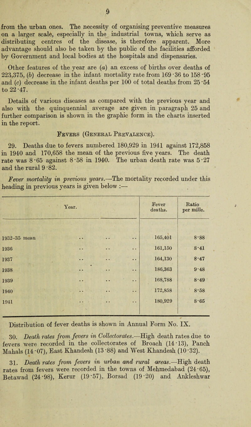 from the urban ones. The necessity of organising preventive measures on a larger scale, especially in the industrial towns, which serve as distributing centres of the disease, is therefore apparent. More advantage should also be taken by the public of the facilities afforded by Government and local bodies at the hospitals and dispensaries. Other features of the year are (a) an excess of births over deaths of 223,375, (b) decrease in the infant mortality rate from 169 '36 to 158 *95 and (c) decrease in the infant deaths per 100 of total deaths from 25 ‘54 to 22-47. Details of various diseases as compared with the previous year and also with the quinquennial average are given in paragraph 25 and further comparison is shown in the graphic form in the charts inserted in the report. Fevers (General Prevalence). 29. Deaths due to fevers numbered 180,929 in 1941 against 172,858 in 1940 and 170,658 the mean of the previous five years. The death rate was 8*65 against 8-58 in 1940. The urban death rate was 5-27 and the rural 9'82. Fever mortality in 'previous years.—The mortality recorded under this heading in previous years is given below :— Year. Fever deaths. Ratio per mille. 1932-35 mean 165,401 8*88 1936 161,150 8*41 1937 164,130 8*47 • 1938 186,363 9*48 1939 • • • • •• 168,788 8*49 1940 172,858 8*58 1941 180,929 8*65 Distribution of fever deaths is shown in Annual Form No. IX. 30. Death rates from fevers in Collectorates.—High death rates due to fevers were recorded in the collectorates of Broach (14 *13), Panch Mahals (14-07), East Khandesh (13 *88) and West Khandesh (10*32). 31. Death rates from fevers in urban and rural areas.—High death rates from fevers were recorded in the towns of Mehmedabad (24*65), Betawad (24*98), Kerur (19*57),. Borsad (19*20) and Ankleshwar