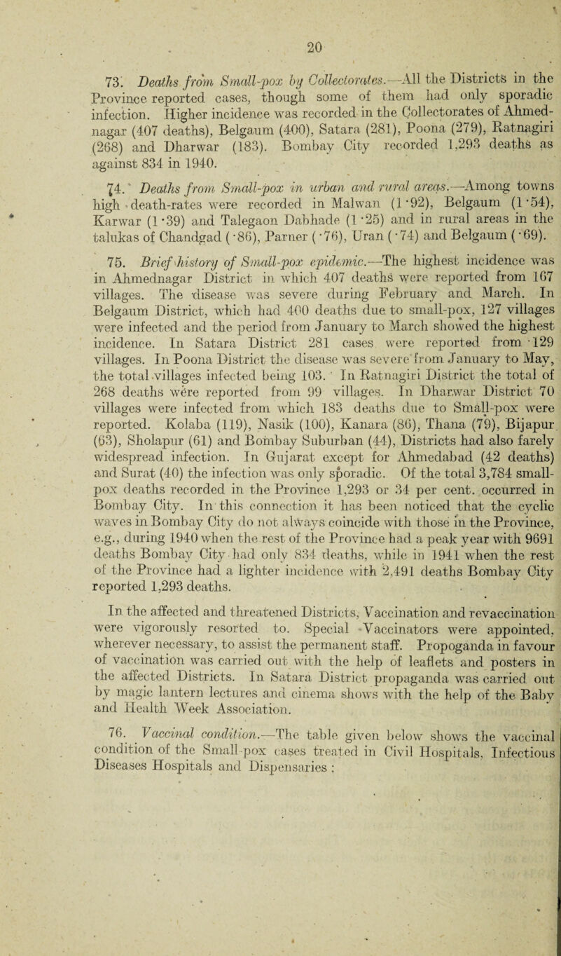 t 73. Deaths from Small-pox by Collectorates.—.All tlie Districts in the Province reported cases, though some of them had only sporadic infection. Higher incidence was recorded in the Collectorates of Ahmed- nagar (407 deaths), Belgaum (400), Satara (281), Poona (279), Katnagiri (288) and Dharwar (183). Bombay City recorded 1,293 deaths as against 834 in 1940. ^4. Deaths from Small-pox in urban and rural areas.—Among towns high • death-rates were recorded in Mai wan (1*92), Belgaum (1 * 54), Karwar (1 -39) and Talegaon Dabhade (1 -25) and in rural areas in the talukas of Chandgad (’86), Parner (*78), Uran (’74) and Belgaum (-69). 75. Brief Jiistory of Small-pox epidemic.—The highest incidence was in Ahmednagar District in which 407 deaths were reported from 187 villages. The disease was severe during February and March. In Belgaum District, which had 400 deaths due to small-pox, 127 villages were infected and the period from January to March showed the highest incidence. In Satara District 281 cases were reported from -129 villages. In Poona District the disease was severe from January to May, the total .villages infected being 103. ' In Katnagiri District the total of 268 deaths were reported from 99 villages. In Dharwar District 70 villages were infected from which 183 deaths due to Small-pox were reported. Kolaba (119), Nasik (100), Kanara (86), Thana (79), Bijapur (63), Sholapur (61) and Bombay Suburban (44), Districts had also farely widespread infection. In Gujarat except for Ahmedabad (42 deaths) and Surat (4-0) the infection was only sporadic. Of the total 3,784 small¬ pox deaths recorded in the Province 1,293 or 34 per cent, occurred in Bombay City. In this connection it has been noticed that the cyclic waves in Bombay City do not always coincide with those in the Province, e.g., during 1940 when the rest of the Province had a peak year wdth 9691 deaths Bombay City had only 834 deaths, while in 1941 wrhen the rest of the Province had a lighter incidence with 2,491 deaths Bombay City reported 1,293 deaths. In the affected and threatened Districts, Vaccination and revaccination were vigorously resorted to. Special Vaccinators were appointed, wherever necessary, to assist the permanent staff. Propoganda in favour of vaccination was carried out with the help of leaflets and posters in the affected Districts. In Satara District propaganda was carried out by magic lantern lectures and cinema shows with the help of the Baby and Health Week Association. 76. 1 accinal condition.-—The table given below shows the vaccinal condition oi the Small pox cases treated in Civil Hospitals, Infectious Diseases Hospitals and Dispensaries ;