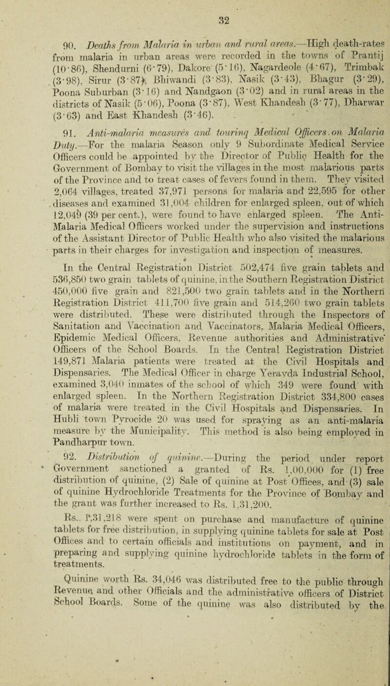 90. Deaths from Malaria in urban and rural areas.—High death-rates from malaria in urban areas were recorded in the towns of Prantij (10*80), Shendurni (ft* 79), Dakore (5*16), Nagardeole (4*67), Trimbak (3*98), Sirur (3*87^ Bhiwandi (3*83), Nasik (3*43), Bhagur (3*29), Poona Suburban (3*16) and Nandgaon (3*02) and in rural areas in the districts of Nasik (5*06), Poona (3*87), West Khandesh (3* 77), Dharwar (3*63) and East Khandesh (3*46). 91. Anti-malaria measures and touring Medical Officers.on Malaria Duty.—For the malaria Season only 9 Subordinate Medical Service Officers could be appointed by the Director of Public Health for the Government of Bombay to visit the villages in the most malarious parts of the Province and to treat cases of fevers found in them. They visited 2,064 villages, treated 37,971 persons for malaria and 22,595 for other . diseases and examined 31,004 children for enlarged spleen, out of which 12,04b (39 per cent.), were found to have enlarged spleen. The Anti- Malaria Medical Officers worked under the supervision and instructions of the Assistant Director of Public Health who also visited the malarious parts in their charges for investigation and inspection of measures. In the Centra] Registration District 502,474 five grain tablets and 536,850 two grain tablets of quinine, in the Southern Registration District 450,000 five grain and 821,500 two grain tablets and in the Northern Registration District 411,700 five grain and 514,260 two grain tablets were distributed. These were distributed through the Inspectors of Sanitation and Vaccination and Vaccinators, Malaria Medical Officers, Epidemic Medical Officers, Revenue authorities and Administrative' Officers of the School Boards. In the Central Registration District 149,871 Malaria patients were treated at the Civil Hospitals and Dispensaries. The Medical Officer in charge Yeravda Industrial School, examined 3,040 inmates of the school of which 349 were found with enlarged spleen. In the Northern Registration District 334,800 cases of malaria were treated in the Civil Hospitals and Dispensaries. In H 6 ^ ^ rocide was used for spraying as an anti-malaria measure by the Municipality. This method is also being employed in Pandharpur town. 92. Distribution of quinine.—During the period under report • Government sanctioned a granted of Rs. 1,00,000 for (1) free distribution of quinine, (2) Sale of quinine at Post/ Offices, and (3) sale of quinine Hydrochloride Treatments for the Province of Bombay and the grant was further increased to Rs. 1,31,200. Rs. T,31,218 were spent on purchase and manufacture of quinine tablets for free distribution, in supplying quinine tablets for sale at Post Offices and to certain officials and institutions on payment, and in preparing and supplying quinine hydrochloride tablets in the form of treatments. Quinine worth Rs. 34,046 was distributed free to the public through Revenue* and other Officials and the administrative officers of District School Boards. Some of the quinine was also distributed bv the