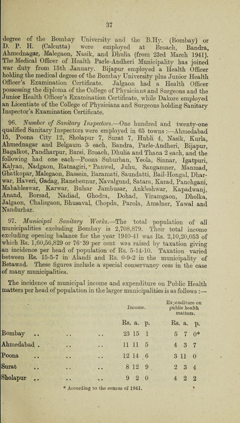 degree of the Bombay University and the B.Hy. (Bombay) or D. P. H. (Calcutta) were employed at Broaob, Bandra, Ahmednagar, Malegaon, ISTasik, and Dbulia (from 23rd March 1941). The Medical Officer of Health Parle-Andheri Municipality has joined war duty from 15th January. Bijapur employed a Health Officer holding the medical degree of the Bombay University plus Junior Health Officer’s Examination Certificate. Jalgaon had a Health Officer possessing the diploma of the College of Physicians and Surgeons and the Junior Health Officer’s Examination Certificate, while Dakore employed an Licentiate of the College of Physicians and Surgeons holding Sanitary Inspector’s Examination Certificate. 96; Number of Sanitary Inspectors— One hundred and twenty-one qualified Sanitary Inspectors were employed in 65 towns :—Ahmedabad 15, Poona City 12, Sholapur 7, Surat 7, Hubli 4, Nasik, Kurla, Ahmednagar and Belgaum 3 each, Bandra, Parle-Andheri, Bijapur, Bagalkot, Pandharpur, Barsi, Broach, Dhulia and Thana 2 each, and the following had one each—Poona Suburban, Yeola, Sinnar, Igatpuri, Kalyan, Nadgaon, Ratnagiri, Panwel, Juhu, Sangamner, Manmad, Ghatkopar, Malegaon, Bassein, Baramati, Saundatti, Bail-Hongal, Dhar- war, Haveri, Gadag, Banebennur, Navalgund, Satara, Karad, Panchgani, Mahableswar, Karwar, Bulsar Jambusar, Ankleshwar, Kapadwanj, Anand, Borsad, Nadiad, Ghodra, Dohad, Viramgaon, Dholka, Jalgaon, Chalisgaon, Bhusaval, Chopda, Parola, Amalner, Yawal and Nandurbar. • 97. Municipal Sanitary Works.—The total population of all municipalities excluding Bombay is 2,708,879. Their total income excluding opening balance for the year 1940-41 was Rs. 2,10,20,053 of which Rs. 1,60,56,829 or 76*39 per cent was raised by taxation giving an incidence per head of population of Rs. 5-14-10. Taxation varied between Rs. 15-5-7 in Alandi and Rs. 0-9-2 in the municipality of Betawad. These figures include a special conservancy cess in the case of many municipalities. The incidence of municipal income and expenditure on Public Health matters per head of population in the larger municipalities is as follows :— ‘ Income. Expenditure on public health matters. Rs. a. P- Rs. a. p4 Bombay • • 9 • 23 15 1 5 7 0* Ahmedabad . • • « « 11 11 5 4 3 7 Poona • • • • 12 14 6 • 3 11 0 Surat • • • • 8 12 9 • 2 3 4 Sholapur ,. • • • o 9 2 0 4 2 2 * According to the census of 1941.