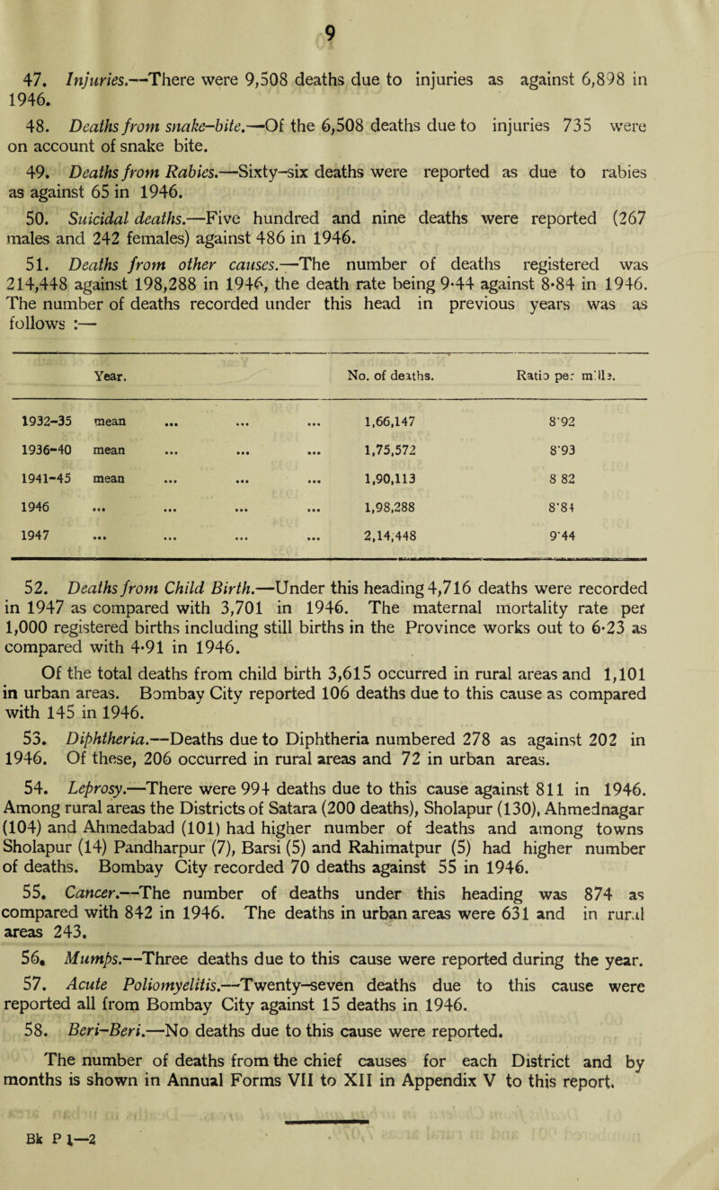 47. Injuries.—There were 9,508 deaths due to injuries as against 6,898 in 1946. 48. Deaths from snake-bite.—Of the 6,508 deaths due to injuries 735 were on account of snake bite. 49. Deaths from Rabies.—Sixty-six deaths were reported as due to rabies as against 65 in 1946. 50. Suicidal deaths.—Five hundred and nine deaths were reported (267 males and 242 females) against 486 in 1946. 51. Deaths from other causes.— The number of deaths registered was 214,448 against 198,288 in 1946, the death rate being 9-44 against 8*84 in 1946. The number of deaths recorded under this head in previous years was as follows :— Year. No. of deaths. Ratio pe: m'llo. 1932-35 mean • • • 4 • • • • « 1,66,147 8’92 1936-40 mean • • • • • • • • 9 1,75,572 8’93 1941-45 mean • • • • • • • • • 1,90,113 8 82 1946 • « • • M • • • • • • 1,98,288 8*84 1947 • • • • • • • • • • • • 2,14,448 9'44 52. Deaths from Child Birth.—Under this heading 4,716 deaths were recorded in 1947 as compared with 3,701 in 1946. The maternal mortality rate per 1,000 registered births including still births in the Province works out to 6*23 as compared with 4-91 in 1946. Of the total deaths from child birth 3,615 occurred in rural areas and 1,101 in urban areas. Bombay City reported 106 deaths due to this cause as compared with 145 in 1946. 53. Diphtheria.—Deaths due to Diphtheria numbered 278 as against 202 in 1946. Of these, 206 occurred in rural areas and 72 in urban areas. 54. Leprosy.—There were 994 deaths due to this cause against 811 in 1946. Among rural areas the Districts of Satara (200 deaths), Sholapur (130), Ahmednagar (104) and Ahmedabad (101) had higher number of deaths and among towns Sholapur (14) Pandharpur (7), Barsi (5) and Rahimatpur (5) had higher number of deaths. Bombay City recorded 70 deaths against 55 in 1946. 55. Cancer.—The number of deaths under this heading was 874 as compared with 842 in 1946. The deaths in urban areas were 631 and in rural areas 243. 56. Mumps.—Three deaths due to this cause were reported during the year. 57. Acute Poliomyelitis.—Twenty-seven deaths due to this cause were reported all from Bombay City against 15 deaths in 1946. 58. Beri-Beri.—No deaths due to this cause were reported. The number of deaths from the chief causes for each District and by months is shown in Annual Forms VII to XII in Appendix V to this report. Bk P 1—2