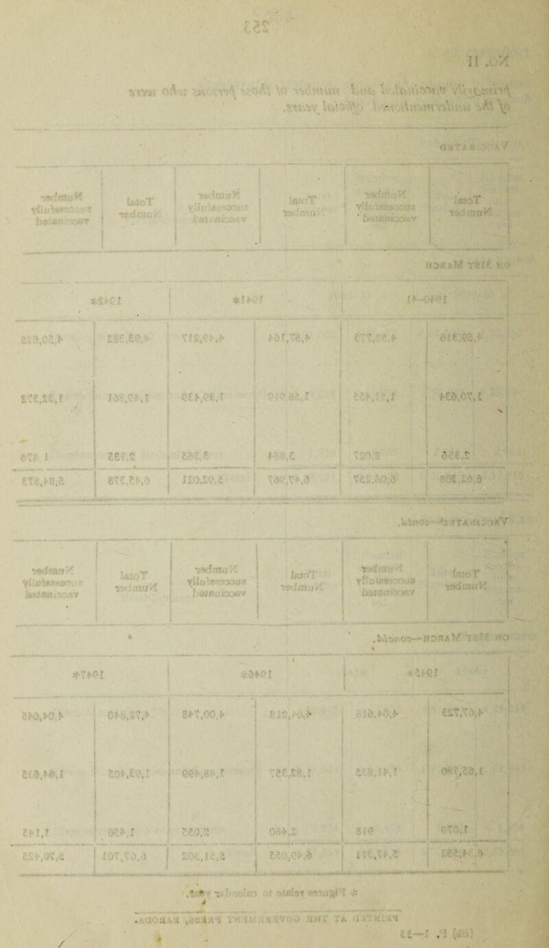 , : iv '■ . . ' v> ' '''•■* ■ . -X-- ■ '■* f» H7 i K .•*:/ 1. •••• ■ ■ 7 I ndrawi •■■■■ :n: : • •//■ r. v ! ■ ■ ■ . ■ ■ ' ■ cnT i ■■ ,muV o . ; ■■■ i ',7-’ • ♦If ol r f-'f :■ ,1 e;7 ! . n . -,r ? * V:,N ■ * ,* ,, *EC,$ i :: >. ..w- %-'• f • ; .U y : i V. r TSO.S Vci ,r o r.'-' \: ' ~ .j ' ' 7 •/ //■ ' . I::,- 7 ■ /y T v tj.'!' 7 ‘ f n i v:y.•.■>■■■■■ -I ■ • t'^Buiaisv If*- - itn'u ■ ' ;a . ;.aV * *;!v- : ij .'iw . . t ■ ' :: - •••• V T y ■' vrM- ; Q r o: .• :y e^r,oc> • .v.:V ,y: • QZ>,- M ■:/ ' yy/ , :y. •r\* r rr ). I ; •' *,s .. 10 . , ) j ■ ?.’v' .* * .. ./Cr,'. ,* ■* • i -it l- 4 ' . :i -i . ■ : . : ■ -- i ' - • , :