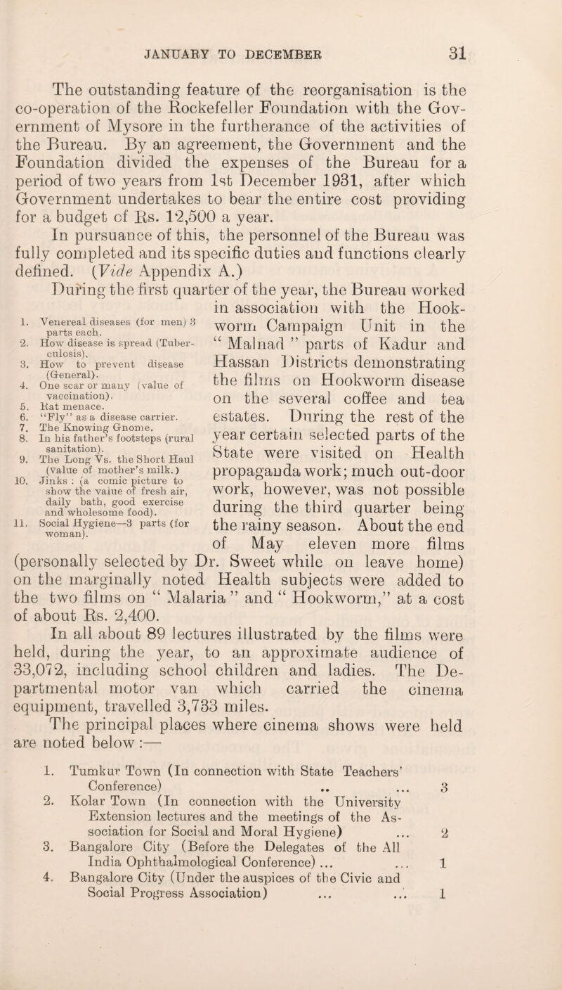 The outstanding feature of the reorganisation is the co-operation of the Rockefeller Foundation with the Gov¬ ernment of Mysore in the furtherance of the activities of the Bureau. By an agreement, the Government and the Foundation divided the expenses of the Bureau for a period of two years from 1st December 1931, after which Government undertakes to bear the entire cost providing for a budget of Rs. 12,500 a year. In pursuance of this, the personnel of the Bureau was fully completed and its specific duties and functions clearly defined. (Vide Appendix A.) During the first quarter of the year, the Bureau worked in association with the Hook¬ worm Campaign Unit in the “ Malnad ” parts of Kadur and Hassan Districts demonstrating the films on Hookworm disease on the several coffee and tea estates. During the rest of the year certain selected parts of the State were visited on Health propaganda work; much out-door work, however, was not possible during the third quarter being the rainy season. About the end of May eleven more films (personally selected by Dr. Sweet while on leave home) on the marginally noted Health subjects were added to the two films on “ Malaria ” and “ Hookworm,” at a cost of about Rs. 2,400. In all about 89 lectures illustrated by the films were held, during the year, to an approximate audience of 33,072, including school children and ladies. The De¬ partmental motor van which carried the cinema equipment, travelled 3,733 miles. The principal places where cinema shows were held are noted below :— 1. Tumkur Town (In connection with State Teachers’ Conference) .. ... 3 2. Kolar Town (In connection with the University Extension lectures and the meetings of the As¬ sociation for Social and Moral Hygiene) ... 2 3. Bangalore City (Before the Delegates of the All India Ophthalmological Conference) ... ... 1 4. Bangalore City (Under the auspices of tbe Civic and Social Progress Association) ... ... 1 1. Venereal diseases (for men) 3 parts each. 2. How disease is spread (Tuber¬ culosis). 3. How to prevent disease (General). 4. One scar or many (value of vaccination). 5. Hat menace. 6. “Fly” as a disease carrier. 7. The Knowing Gnome. 8. In his father’s footsteps (rural sanitation). 9. The Long Vs. the Short Haul (value of mother’s milk.) 10, Jinks : (a comic picture to show the value of fresh air, daily bath, good exercise and wholesome food). 11. Social Hygiene—3 parts (for woman).