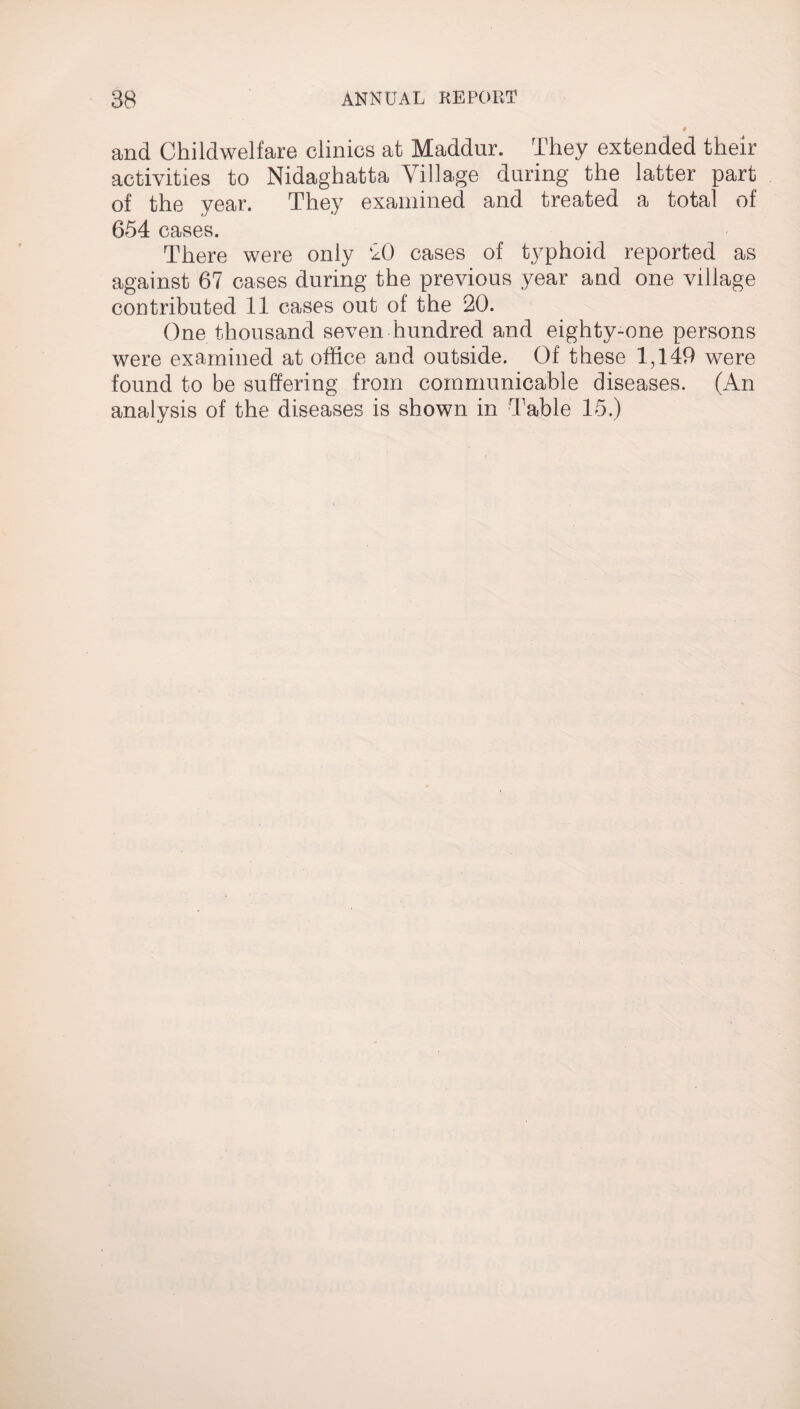 * and Childwelfare clinics at Maddur. They extended their activities to Nidaghatta Village daring the latter part of the year. They examined and treated a total of 654 cases. There were only ‘20 cases of typhoid reported as against 67 cases daring the previous year and one village contributed 11 cases out of the 20. One thousand seven hundred and eighty-one persons were examined at office and outside. Of these 1,149 were found to be suffering from communicable diseases. (An analysis of the diseases is shown in Table 15.)