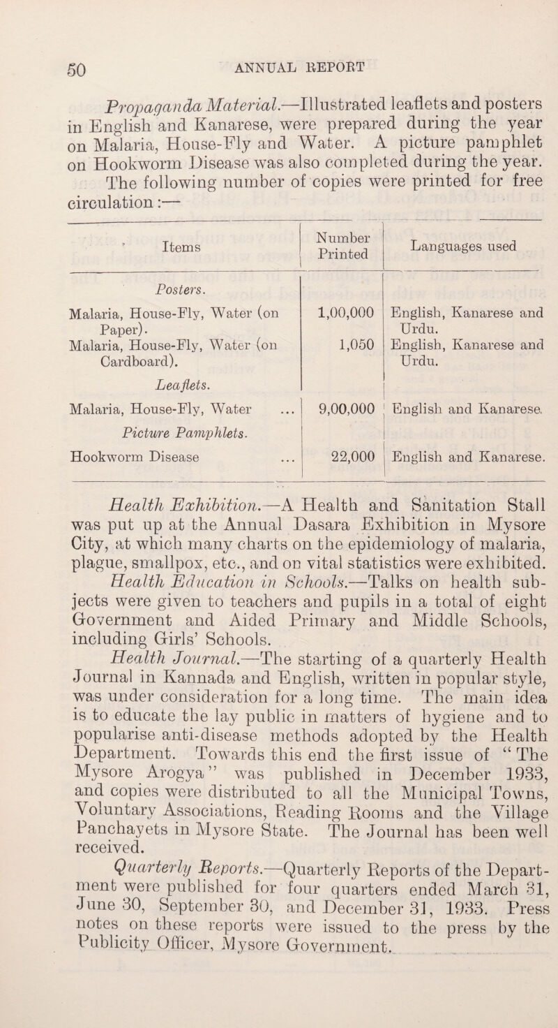 Propaganda Material.—Illustrated leaflets and posters in English and Kanarese, were prepared during the year on Malaria, House-Fly and Water. A picture pamphlet on Hookworm Disease was also completed during the year. The following number of copies were printed for free circulation Items Number Printed Languages used Posters. Malaria, House-Fly, Water (on 1,00,000 English, Kanarese and Paper). Urdu. Malaria, House-Fly, Water (on 1,050 English, Kanarese and Cardboard). Urdu. Leaflets. ■ Malaria, House-Fly, Water 9,00,000 English and Kanarese, Picture Pamphlets. Hookworm Disease 22,000 English and Kanarese. Health Exhibition.—A Health and Sanit?hion Stall was put up at the Annual Dasara Exhibition in Mysore City, at which many charts on the epidemiology of malaria, plague, smallpox, etc., and on vital statistics were exhibited. Health Education in Schools.—Talks on health sub¬ jects were given to teachers and pupils in a total of eight Government and Aided Primary and Middle Schools, including Girls’ Schools. Health Journal.—The starting of a quarterly Health Journal in Kannada and English, written in popular style, was under consideration for a long time. The main idea is to educate the lay public in matters of hygiene and to popularise anti-disease methods adopted by the Health Department. Towards this end the first issue of “ The Mysore Arogya ” was published in December 1933, and copies were distributed to all the Municipal Towns, Voluntary Associations, Beading Dooms and the Village Panchayets in Mysore State. The Journal has been well received. Quarterly Reports.—Quarterly Reports of the Depart¬ ment were published for four quarters ended March 31, June 30, September 30, and December 31, 1933. Press notes on these reports were issued to the press by the Publicity Officer, Mysore Government.