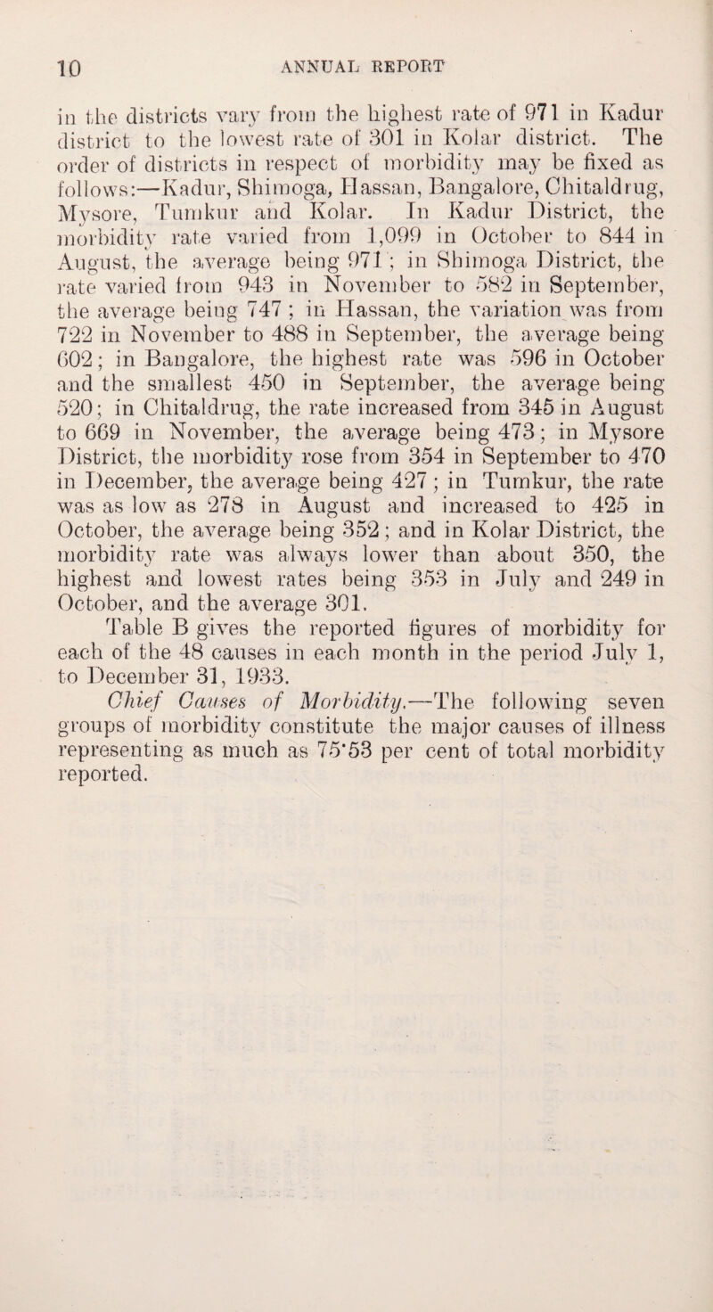 in the districts vary from the highest rate of 971 in Kadur district to the lowest rate of 301 in Kolar district. The order of districts in respect of morbidity may be fixed as follows:—Kadur, Shimoga, Hassan, Bangalore, Chitaldrug, Mysore, Tumkur and Kolar. In Kadur District, the morbidity rate varied from 1,099 in October to 844 in August, the average being 971'; in Shimoga District, the rate varied from 943 in November to 582 in September, the average being 747 ; in Hassan, the variation was from 722 in November to 488 in September, the average being 602; in Bangalore, the highest rate was 596 in October and the smallest 450 in September, the average being 520 ; in Chitaldrug, the rate increased from 345 in August to 669 in November, the average being 473; in Mysore District, the morbidity rose from 354 in September to 470 in December,, the average being 427; in Tumkur, the rate was as low as 278 in August and increased to 425 in October, the average being 352; and in Kolar District, the morbidity rate was always lower than about 350, the highest and lowest rates being 353 in July and 249 in October, and the average 301. Table B gives the reported figures of morbidity for each of the 48 causes in each month in the period July 1, to December 31, 1933. Chief Causes of Morbidity.—The following seven groups of morbidity constitute the major causes of illness representing as much as 75*53 per cent of total morbidity reported.