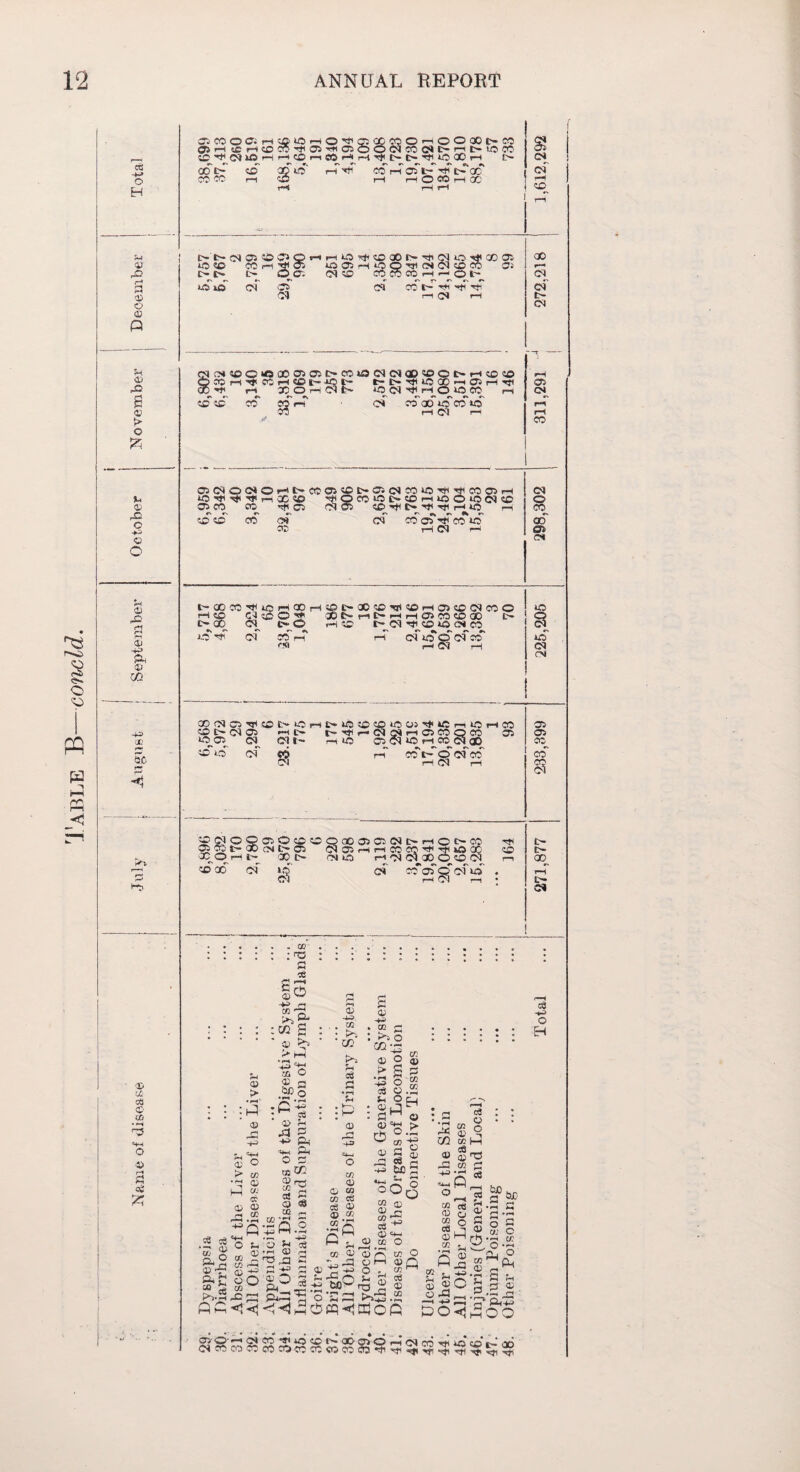 o r-S. o <o PQ fa H4 PQ C oS o H ©' X rj a © © © p © S © t> O ft it © 45 O o o © 45 a © 43 ft © CO 43 ac 5b © CO © co «44 o © cc ft C5cooaiH©iOHO'ti@©cooHoo®[-co OjHtfp4©cot}im^©oo(Ncociii>5t>«5cc ©'J,WlfiHf-H®riCOrfH^|>E»TttlO©rt C- 00 l> CD X o’ r-TtjT CO 50 1-4 CD CO r4 © l- 4H O X r4 r4 © CO r4 00 e» cm -4 CD M>(SD©DO>4 O CO X 4- ft © - O © t> t> Oid CM O 01 CO t— 44 •*ti tOf I CM fl 00 r— CM of t- O) CM C* © © *S X © © O- X © CM CM X © G l> t-4 X © Q X H 'tCC H © l- O l- t-E*-4)iOCO—I © 4-1 4jt X 4f r4 XOr-4CMfc~ *0 d ’t* H o O CO r4 CD CD CO (M CO 00 CO co *o CM © CM CO ©CM©CM©t-4t-eO©COE>©<MXJO'«^4tiX©r-l iO >sjt „ x CD O CO iO O CD i-t JO © © CM CD 05 X CO 4fl 05 CM 05 ® 4C O O O H*fl r4 CD CO CO CM CO CM COD^COUJ I CM I-* CM O eo ao © CM '©«^iOH®H©t>®®^©HO»®(MCOO ICO CM © © 2> 30t»t4t4HHff>«CO© l> •X <M t~ © »H © t- CM 4*1 © © CM TO JO CM eo rKl CM JO O <M CO r4 0-7 r4 40 40 CM CM XfN©-<rl©t>JOr4C'»>0©©JOC»'*f»Cr4»Oi CD C- CM © »4 c- t— Mi , 40 © CM CM I- r-i <0 © JO CM a i Wr -vj' i i *4V i dSHOCoqco © Cl 40 r4 CO C^CD eo 1-0 of eo r4 CM r4 eo © © © co¬ x' X CM CD CM © © © O © © © CO t- 00 CM t> © X © t-4 t— X C1— © X cm a QX©©CMt~r4©t>*00 d®H4Ccco'#4ioac CM 40 rIO) CM X © © © cm' x oT o' of jo ■f © C— c- x t-4 L— CM • ..... 03. :::::; n© : a •X C 44 C rK <3 4 03 04 © S >s ft 43 © : : : i \*l i£§ :::::: ft «2 x-- > ft ft 03 • 14 -j. r-i © O flj *4 a .fcg| © ? S3 S3 43 O K > i3! -s mi ^ : ; •:P • ^ g : : £ : 4^ © : S3 g j j © © 4 oj ©44 p, •£ 03 g © PS © rh 0 -44 x © 4 43 44ft -+3 ^ 03 g Cfl tcH jl'S OS O - « 4 4 ®2 © 0 03 0 03 £*53 -S3 03 pC >03 ®X m 43 00 43 • 4 jg •O © ©1© © *4,3; O <«Plrt © © g 58 § © g g «*3 § .2 a +3 >0 -4 S3 w© ^43 H P W-H <d ft-, Sj ? ® C .2,.g*S »4:5 g'S fis®.s»o S^^-S-S. g-|8°ft=J.-§-§iO^Sg S|o|ife fiC <-<■<◄ ^C5P<JW0p PO^POO o
