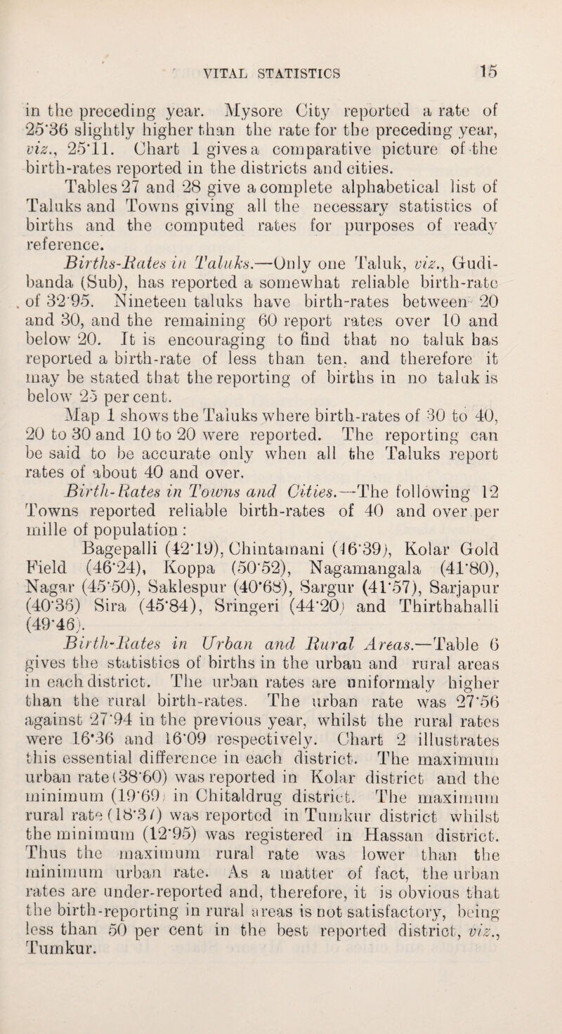 in the preceding year. Mysore City reported a rate of 25*36 slightly higher than the rate for the preceding year, viz., 25*11. Chart 1 gives a comparative picture of the birth-rates reported in the districts and cities. Tables 27 and 28 give a complete alphabetical list of Taluks and Towns giving all the necessary statistics of births and the computed rates for purposes of ready reference. Births-Rates in Taluks.—Only one Taluk, viz., Gfudi- banda (Sub), has reported a somewhat reliable birth-rate . of 32*95. Nineteen taluks have birth-rates between 20 and 30, and the remaining 60 report rates over 10 and below 20. It is encouraging to find that no taluk has reported a birth-rate of less than ten. and therefore it may be stated that the reporting of births in no taluk is below 25 percent. Map 1 shows the Taluks where birth-rates of 30 to 40, 20 to 30 and 10 to 20 were reported. The reporting can be said to be accurate only when all the Taluks report rates of about 40 and over. Birth-Rates in Towns and Cities.—The following 12 Towns reported reliable birth-rates of 40 and over per mille of population: Bagepalli (42*19), Chintamani (16*39), Kolar Gold Field (46*24), Koppa (50*52), Nagamangala (41*80), Nagar (45*50), Saklespur (40*68), Sargur (41*57), Sarjapur (40*36) Sira (45*84), Sringeri (44*20) and Thirthahalii (49*46). Birth-Hates in Urban and Rural Areas.—Table 6 gives the statistics of births in the urban and rural areas in each district. The urban rates are uniformaly higher than the rural birth-rates. The urban rate was 27*56 against 27*94 in the previous year, whilst the rural rates were 16*36 and 16*09 respectively. Chart 2 illustrates this essential difference in each district. The maximum urban rate (38*60) was reported in Kolar district and the minimum (19*69) in Chitaldrug district. The maximum rural rate (18*3/) was reported in Tumkur district whilst the minimum (12*95) was registered in Hassan district. Thus the maximum rural rate was lower than the minimum urban rate. As a matter of fact, the urban rates are under-reported and, therefore, it is obvious that the birth-reporting in rural areas is not satisfactory, being less than 50 per cent in the best reported district, viz., Tumkur.