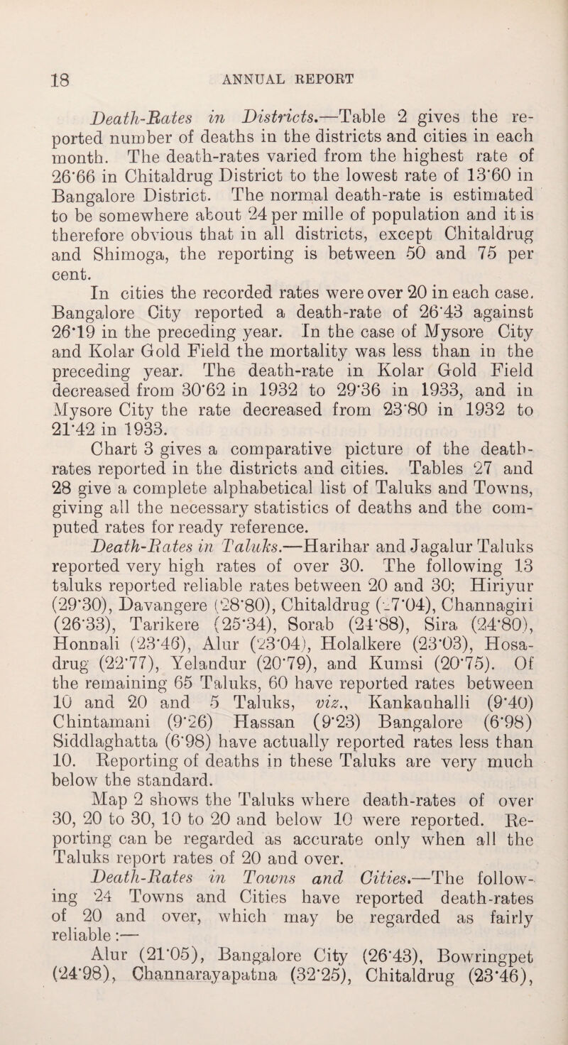 Death-Bates in Districts.—Table 2 gives the re¬ ported number of deaths in the districts and cities in each month. The death-rates varied from the highest rate of 26*66 in Chitaldrug District to the lowest rate of 13*60 in Bangalore District. The normal death-rate is estimated to be somewhere about 24 per mille of population and it is therefore obvious that in all districts, except Chitaldrug and Shimoga, the reporting is between 50 and 75 per cent. In cities the recorded rates were over 20 in each case. Bangalore City reported a death-rate of 26*43 against 26T9 in the preceding year. In the case of Mysore City and Kolar Gold Field the mortality was less than in the preceding year. The death-rate in Kolar Gold Field decreased from 30*62 in 1932 to 29*36 in 1933, and in Mysore City the rate decreased from 23*80 in 1932 to 21*42 in 1933. Chart 3 gives a comparative picture of the death- rates reported in the districts and cities. Tables 27 and 28 give a complete alphabetical list of Taluks and Towns, giving all the necessary statistics of deaths and the com¬ puted rates for ready reference. Death-Bates in Taluks.—Harihar and Jagalur Taluks reported very high rates of over 30. The following 13 taluks reported reliable rates between 20 and 30; Hiriyur (29*30), Davangere (28*80), Chitaldrug (_7*04), Channagiri (26*33), Tarikere (25*34), Sorab (24*88), Sira (24*80), Honnali (23*46), Alur (23*04), Holalkere (23*03), Hosa- drug (22*77), Yelandur (20*79), and Kumsi (20*75). Of the remaining 65 Taluks, 60 have reported rates between 10 and 20 and 5 Taluks, viz., Kankanhalli (9*40) Chintamani (9*26) Hassan (9*23) Bangalore (6*98) Siddlaghatta (6*98) have actually reported rates less than 10. Reporting of deaths in these Taluks are very much below the standard. Map 2 shows the Taluks where death-rates of over 30, 20 to 30, 10 to 20 and below 10 w7ere reported. Re¬ porting can be regarded as accurate only when all the Taluks report rates of 20 and over. Death-Bates in Towns and Cities.—The follow¬ ing 24 Towns and Cities have reported death-rates of 20 and over, which may be regarded as fairly reliable:— Alur (21*05), Bangalore City (26*43), Bowringpet (24*98), Channarayapatna (32*25), Chitaldrug (23*46),