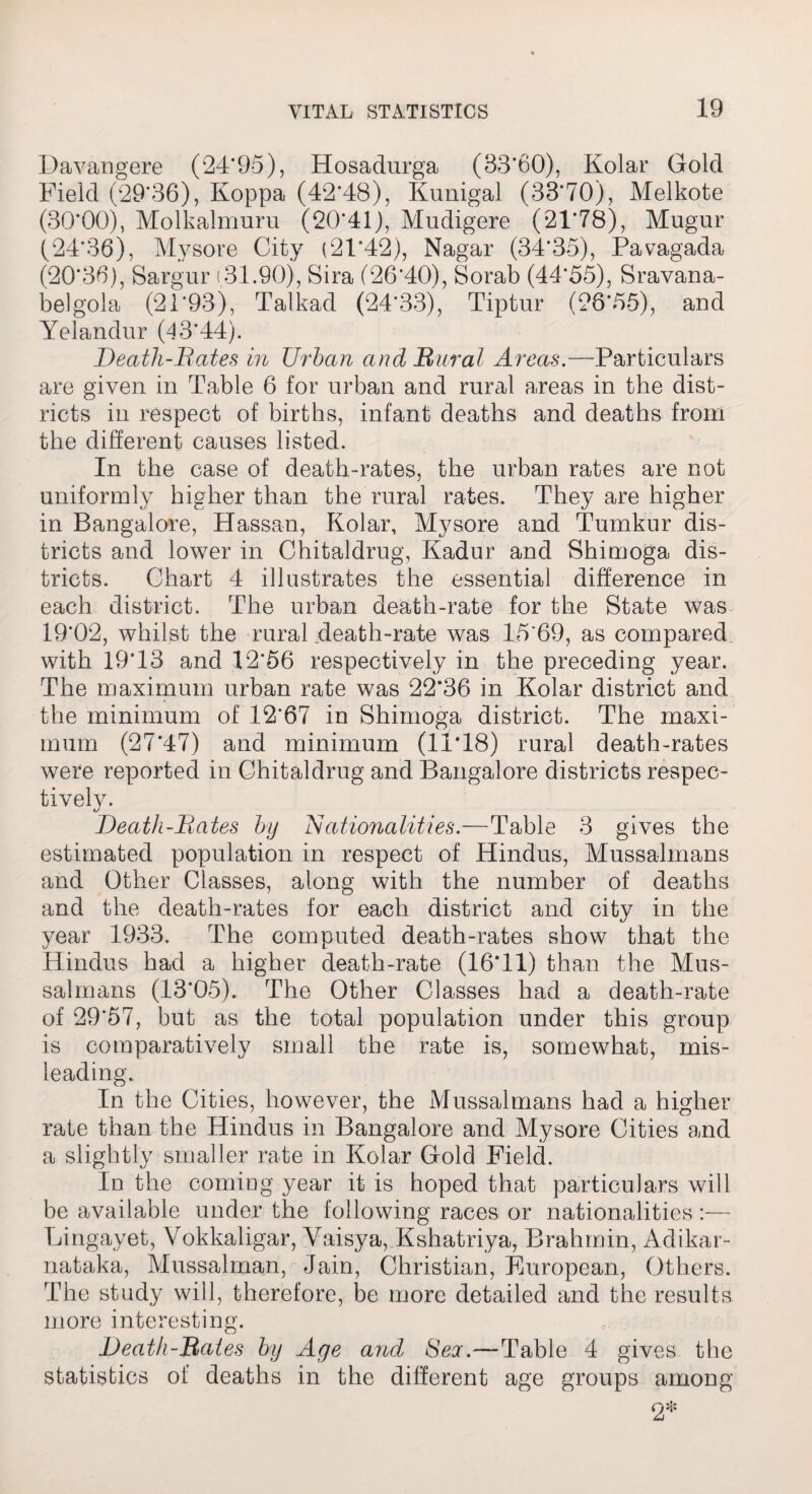 Davangere (24*95), Hosadurga (33*60), Kolar Gold Field (29*36), Koppa (42*48), Kunigal (33*70), Melkote (30*00), Molkalmuru (20*41), Mudigere (21*78), Mugur (24*36), Mysore City (21*42), Nagar (34*35), Pavagada (20*36), Sargur (31.90), Sira (26*40), Sorab (44*55), Sravana- belgola (21*93), Talkad (24*33), Tiptur (28*55), and Yelandur (43*44). Death-Bates in Urban and Rural Areas.—Particulars are given in Table 6 for urban and rural areas in the dist¬ ricts in respect of births, infant deaths and deaths from the different causes listed. In the case of death-rates, the urban rates are not uniformly higher than the rural rates. They are higher in Bangalore, Hassan, Kolar, Mysore and Turnkur dis¬ tricts and lower in Chitaldrug, Kadur and Shimoga dis¬ tricts. Chart 4 illustrates the essential difference in each district. The urban death-rate for the State was 19*02, whilst the rural death-rate was 15*69, as compared with 19*13 and 12*56 respectively in the preceding year. The maximum urban rate was 22*36 in Kolar district and the minimum of 12*67 in Shimoga district. The maxi¬ mum (27*47) and minimum (11*18) rural death-rates were reported in Chitaldrug and Bangalore districts respec¬ tively. Death-Rates by Rationalities.—Table 3 gives the estimated population in respect of Hindus, Mussalmans and Other Classes, along with the number of deaths and the death-rates for each district and city in the year 1933. The computed death-rates show that the Hindus had a higher death-rate (16*11) than the Mus¬ salmans (13*05). The Other Classes had a death-rate of 29*57, but as the total population under this group is comparatively small the rate is, somewhat, mis¬ leading. In the Cities, however, the Mussalmans had a higher rate than the Hindus in Bangalore and Mysore Cities and a slightly smaller rate in Kolar Gold Field. In the coming year it is hoped that particulars will be available under the following races or nationalities :— Lingayet, Vokkaligar, Vaisya, Kshatriya, Brahmin, Adikar- nataka, Mussalman, Jain, Christian, European, Others. The study will, therefore, be more detailed and the results more interesting. Death-Rates by Age and Sea.—Table 4 gives the statistics of deaths in the different age groups among
