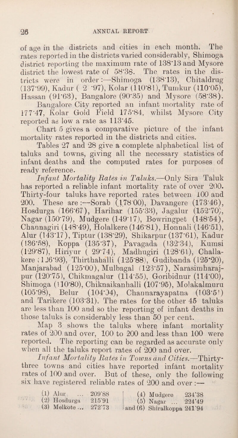of age in the districts and cities in each month. The rates reported in the districts varied considerably, Shimoga district reporting the maximum rate of 138T3 and Mysore district the lowest rate of 58*38. The rates in the dis¬ tricts were in order:—Shimoga (138*13), Chitaldrug (137*99), Kadur ( 2 *97), Kolar (110*81), Tumkur (110*05), Hassan (91*63), Bangalore (90*35) and Mysore (58*38). Bangalore City reported an infant mortality rate of 177*47, Kolar Gold Field 175*84, whilst Mysore City reported as low a rate as 113*45. Chart 5 gives a comparative picture of the infant mortality rates reported in the districts and cities. Tables 27 and 28 give a complete alphabetical list of taluks and towns, giving all the necessary statistics of infant deaths and the computed rates for purposes of ready reference. Infant Mortality Bates in Taluks.—Only Sira Taluk has reported a reliable infant mortality rate of over 200. Thirty-four taluks have reported rates between 100 and 200. These are Sorab (178 00), Davangere (173*46), Hosdurga (166*67), Harihar (155*33), Jagalur (152*70), Nagar (150*79), Mudgere (149*17), Bowringpet (148*54), Channagiri (148*49), Holalkere (146*81), Honnali (146*51), Alur (143*17), Tiptur (138*29), Shikarpur (137*61), Kadur (136*58), Koppa (135*37), Pavagada (132*34), Kumsi (129*87), Hiriyur ( 29*74), Madhugiri (128*61), Challa- kere ;126*93), Thirthahalli (125*88), Gudibanda (125*20), Manjarabad (125*00), Mulbagal (123*57), Narasimharaj- pur (120*75), Chikmagalur (114*55), Goribidnur (114*00), Shimoga (110*80), Chiknaikanhalli (107*95), Molakalmuru (105*98), Belur (104*04), Channarayapatna (103*51) and Tarikere (103*31). The rates for the other 45 taluks are less than 100 and so the reporting of infant deaths in those taluks is considerably less than 50 per cent. Map 3 shows the taluks where infant mortality rates of 200 and over, 100 to 200 and less than 100 were reported. The reporting can be regarded as accurate only when all the taluks report rates of 200 and over. Infant Mortality Bates in Towns and Cities.—Thirty- three towns and cities have reported infant mortality rates of 100 and over. But of these, only the following six have registered reliable rates of 200 and over :— (1) Alur ... 209*88 (2) Hosdurga 215*91 (3) Melkote... 272*73 (4) Mudgere 234*38 (5) Nagar ... 224*49 and (6) Shiralkoppa 241*94
