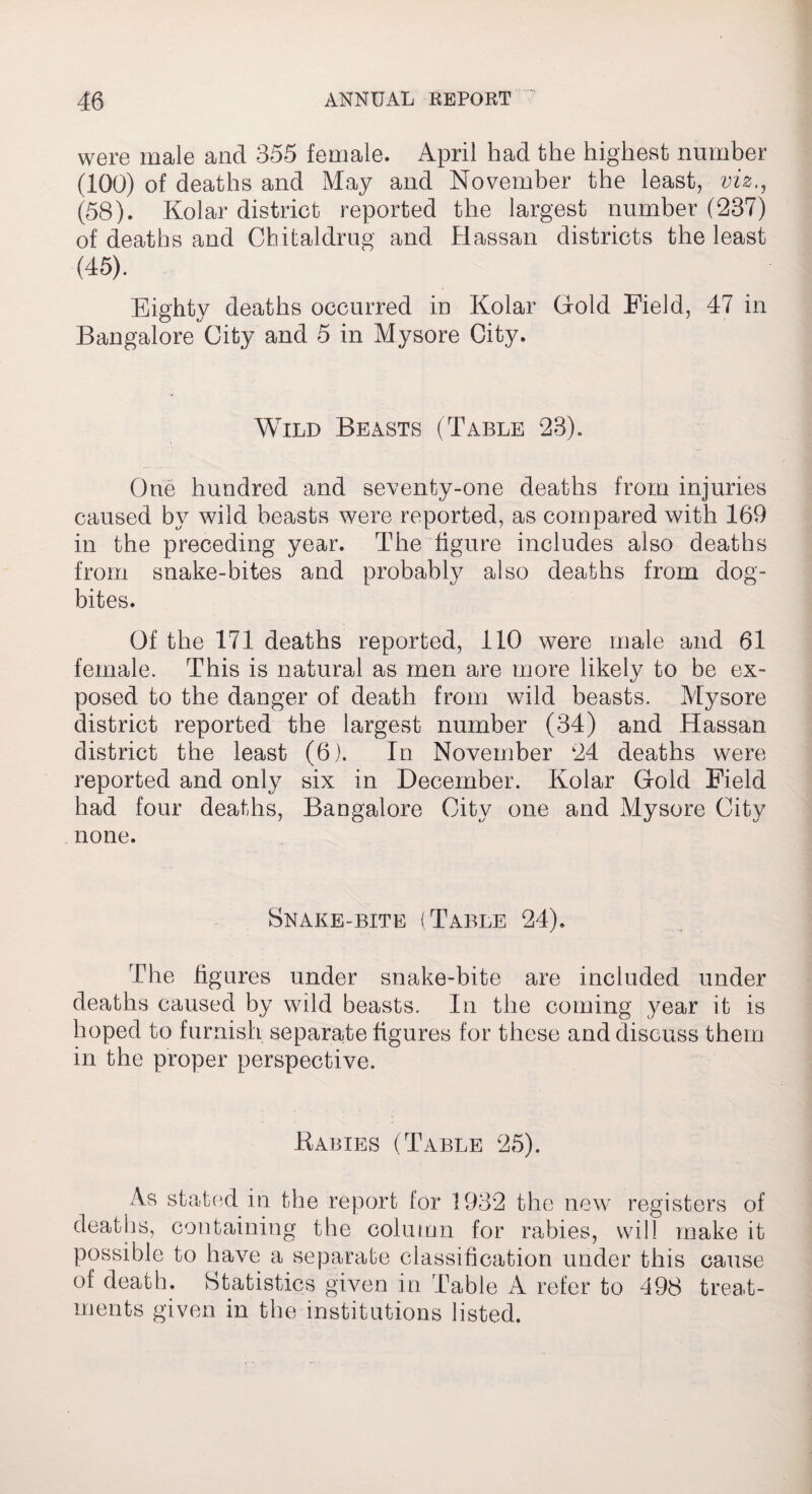 were male and 355 female. April had the highest number (100) of deaths and May and November the least, viz,, (58). Kolar district reported the largest number (237) of deaths and Chitaldrug and Hassan districts the least (45). Eighty deaths occurred in Kolar Gold Field, 47 in Bangalore City and 5 in Mysore City. Wild Beasts (Table 23). One hundred and seventy-one deaths from injuries caused by wild beasts were reported, as compared with 169 in the preceding year. The figure includes also deaths from snake-bites and probably also deaths from dog- bites. Of the 171 deaths reported, 110 were male and 61 female. This is natural as men are more likely to be ex¬ posed to the danger of death from wild beasts. Mysore district reported the largest number (34) and Hassan district the least (6). In November 24 deaths were reported and only six in December. Kolar Gold Field had four deaths, Bangalore City one and Mysore City none. Snake-bite (Table 24). The figures under snake-bite are included under deaths caused by wild beasts. In the coming year it is hoped to furnish separate figures for these and discuss them in the proper perspective. Babies (Table 25). As stated in the report for 1932 the new registers of deaths, containing the column for rabies, will make it possible to have a separate classification under this cause of death. Statistics given in Table A refer to 498 treat¬ ments given in the institutions listed.