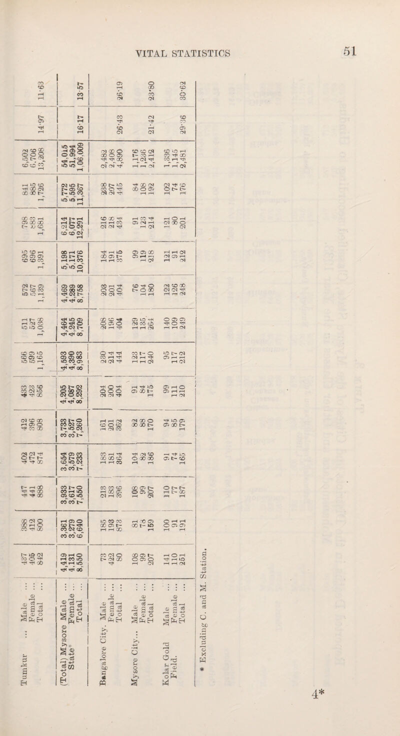 Ot) N as o CM VO tO rH 00 VD rH CO vb CO o tH rH I'M CM CO c- i- co CM VO os tH Tfl H* CO vb vb rH ers rH rH CM CM CM (M so 9& lO tf § h osg 03 00 O VD VO CM VD >D rH o ° © o as H ao o as t- SC) —< CO Hi GO O C-_ —A '' GO n Hi H< 00 rH CM Tf TO) rH Hi toe © OiO •- rH cm CM rf H n CM r-> rH CM <-H tO CO 03 to I' ao c- to -rf GO CM CM H1 VD ■4 00 (N t- as vo CO O Mi co o as O t> t>- oo ao t- r- to so CM CM Hi rH rH rH rH rH to so rH H 00 00 .-1 t- rH VO 00 Hi rH CO H1 rH O rH as oo ao rH L Cft rH rH CO OS CM rH 03 ao o c- jj vo CM © 03 CM CM H* rH 03 rH 03 rH GO CO 03 rH WtOH OO rH VO Hi rH tO as as oo rH rH CM as as os ast-is- go as t- Ci> t*H frr^ CM Cft rH SC so CO rH rH CO rH iH CO -H CM rH CM rH to to o rH cm t- as as as ao CO rH Hi VO Hi o 03 VO 00 tH GO CO CO CO to O O © t-ooo 03 03 HI IflOH H< 03 2> CM 03 Hi rH rH rH rH CM | rH H Hi 00 r-l t- 00 ^1^)05 GO VO HP as to'Hi o os cs HtS® CO Hi o O OS O 03 CO o H O H K5K30 H< 03 t- CM H ^ t-h rH CM rH r-H CM - Hi'H 00 VO OS no CO O CO O Tji Tp CO t- o to t- 03 vo as vo OS OS CO CO rH Hi CM rH Hi r-H rH HO HO rH to co as CM <M 'if rH rH (M rH C3 rH H oo CO CO VO to I- 03 fiOfi rH Hf1 J-0 i 1 OS rH O co oi *o o oo as o o o as oo i - C* rH rH -4* Hi ac NON H Hi OO CM CM Hf 1—1 rH CM 03 VO CO CO Jr- O Ol '00 O hi to a; H050 CO 03 CO VQ O VD '00 00 C- as <ao t> H< CO 00 ! COCO 1H H CJCO rH rH f CM 03 Hi Hi as eo CO H H Hi CM VO —I H to O IH t— to t- CO ao ao vo o ao ao as t- vd H< H 00 VD>OW cbcbiH rH rH 00 r-H rH rH C- rH ao CO t- o CO CO VO co as c- O c— c— Hj-i 00 CO rH to rH CO O'- o as o rH t>* GO Hi H< GO as co to CO»V CM rH TO rH <M rH rH 00 CM o th as o to CO TO) rH so as O rH rH 00 rH O CO i- Hi ao as t- 00 1-10 o as os co Hi ao CO 03 CD co co' co rH rH Q0 rH rH rH ■ E- tD CM OS rH o CO <M O co as i- rH O »“H CO o ^ rH CO lO C- 03 GO o as o H rH lO Hi H to Hf r-H CM rH rH CM Hi Hi oo aj CD 0) 0) : : : <D r-H Q) c3 ^3 h  as 8-£ ® 5 p-1 ce — iH evi ,—i ^ 3 3 m d ts c8 S -t-s d S-2 * 3 5 H o o SfeH y <D ° ■Ph^ H ® O © o ^ &H E-H ce ® o Ph EH CD * £h • o +3 • rH • m u rH -P <D r—( • rH o r-H o »H ai DC 3 a o3 r-H +S o o QJD fl «s <D U O c/J olar G Field. E4 w S rt o • rH -4-3 m eg d !=J0 a • rH TO5 o X #
