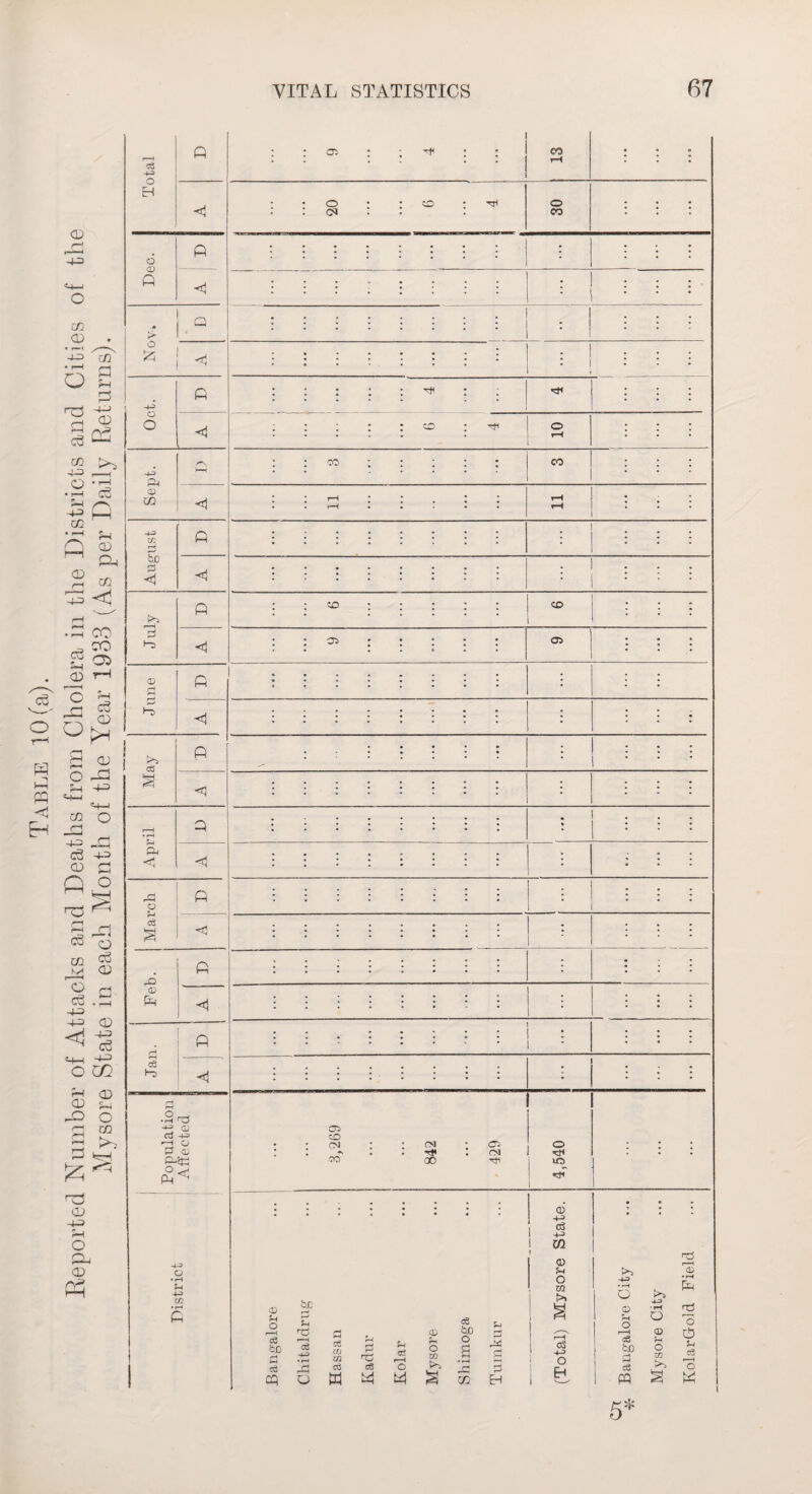 rH ft <1 ns CD d +3 r* ^ P Cb H-3 CJ Ifl • r—< ft <D U O r—I ce to P d ft be 0 U r0 r-H & -4-3 • rH XI Q aS c/j m d w c3 M <32 I—I O M CD r-i o CD c6 £ajo o s CO ft a r-l £ H CD 03 m i CD O m ft CD fH O r—1 c3 fee a c3 ft >» • »—I o (D Vj O CD i>> H r-H CD • rH ft ft ft ft 0 ci r—H o ft l