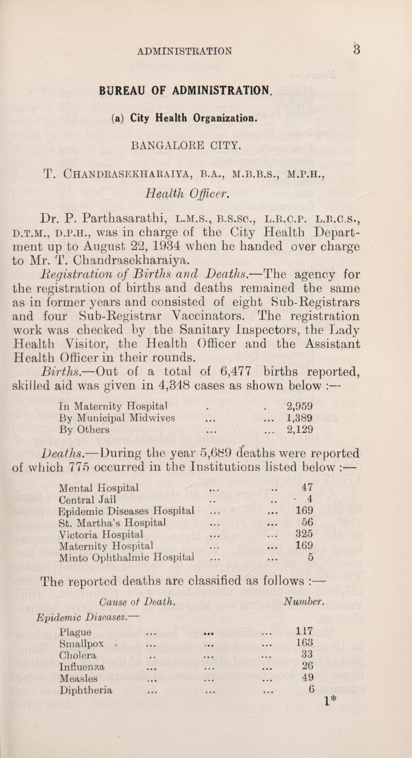 BUREAU OF ADMINISTRATION. (a) City Health Organization. BANGALORE CITY. T. CHANDRASEKHARAIYA, B.A., M.B.B.S., M.P.H., Health Officer. Dr. P. Parthasarathi, l.m.s., b.s.sc., l.r.c.p. l.r.c.s., d.t.m., d.p.h., was in charge of the City Health Depart¬ ment up to August 22, 1934 when he handed over charge to Mr. T. Chandrasekharaiya. Registration of Births and Deaths.—The agency for the registration of births and deaths remained the same as in former years and consisted of eight Sub-Registrars and four Sub-Registrar Vaccinators. The registration work was checked by the Sanitary Inspectors, the Lady Health Visitor, the Health Health Officer in their rounds. Officer and the Assistant Births.—Out of a total of 6,477 births reported, skilled aid was given in 4,318 cases as shown below :— In Maternity Hospital 2,959 By Municipal Midwives • • • ... 1,389 By Others ... ... 2,129 Deaths.—During the year 5,689 deaths were reported of which 775 occurred in the Institutions listed below Mental Hospital • » w 47 Central Jail • • .. * 4 Epidemic Diseases Hospital • • • ... 169 St. Martha’s Hospital • • 4 ... 56 Victoria Hospital • • • 325 Maternity Hospital • t 1 ... 169 Minto Ophthalmic Hospital ... 5 The reported deaths are classified as follows :— Cause of Death. Number. Epidemic Diseases. Plague • • • 117 Smallpox . > • • 163 Cholera • • • 33 Influenza • • • 26 Measles . * . 49 Diphtheria ... 6 i*