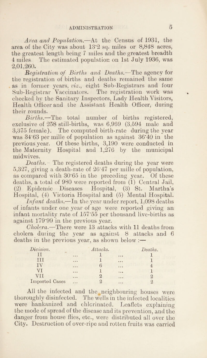 Area and Population.—At the Census of 1931, the area of the City was about 13*2 sq. miles or 8,848 acres, the greatest length being 7 miles and the greatest breadth 4 miles. The estimated population on 1st July 1936, was 2,01,260. Pegistration of Births and Deaths.—The agency for the registration of births and deaths remained the same as in former years, viz.^ eight Sub-Registrars and four Sub-Registrar Vaccinators. The registration work was checked by the Sanitary Inspectors, Lady Health Visitors, Health Officer and the Assistant Health Officer, during their rounds. Births.—The total number of births registered, exclusive of 258 still-births, was 6,969 (3,594 male and 3,375 female). The computed birth-rate during the year was 34‘63 per mille of population as against 36*40 in the previous year. Of these births, 3,190 were conducted in the Maternity Hospital and 1,276 by the municipal midwives. Deaths. - The registered deaths during the year were 5,327, giving a death-rate of 26'47 per mille of population, as compared with 30*65 in the preceding year. Of these deaths, a total of 980 were reported from (1) Central Jail, (2) Epidemic Diseases Hospital, (3) St. Martha’s Hospital, (4) Victoria Hospital and (5) Mental Hospital. Infant deaths.—^In the year under report, 1,098 deaths of infants under one year of age were reported giving an infant mortality rate of 157*55 per thousand live-births as against 179*99 in the previous year. Cholera.—There were 13 attacks with 11 deaths from cholera during the year as against 8 attacks and 6 deaths in the previous year, as shown below :— Division. Attacks. Deaths. II 1 1 III I 1 IV 6 4 VI I 1 VII 2 2 Imported Cases 2 2 All the infected and the neighbouring houses were thoroughly disinfected. The wells in the infected localities were hankanized and chlorinated. Leaflets explaining the mode of spread of the disease and its prevention, and the danger from house flies, etc., were distributed all over the City. Destruction of over-ripe and rotten fruits was carried