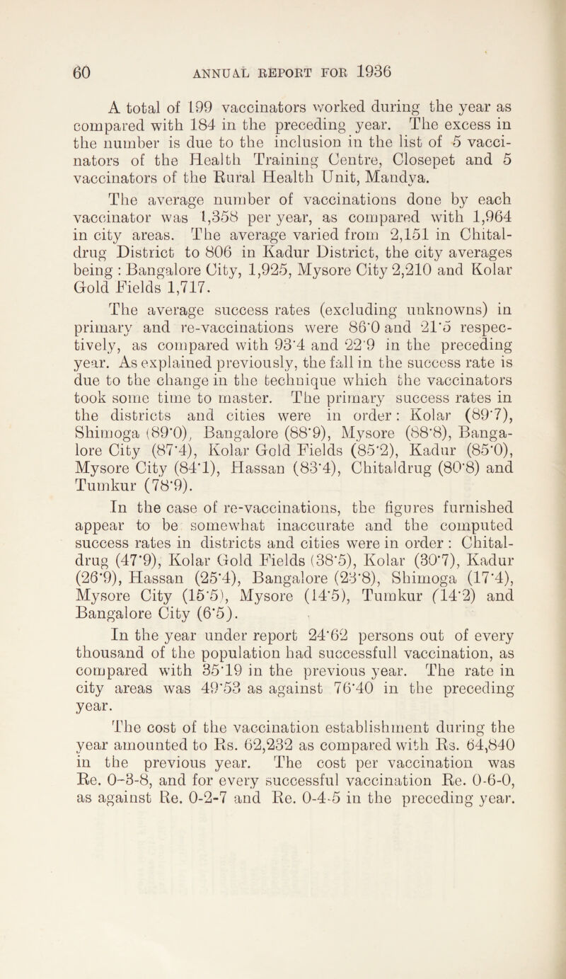 A total of 199 vaccinators worked during the year as compared with 184 in the preceding year. The excess in the numher is due to the inclusion in the list of 5 vacci¬ nators of the Health Training Centre, Closepet and 5 vaccinators of the Eural Health Unit, Mandva. The average number of vaccinations done by each vaccinator was 1,358 per year, as compared with 1,964 in city areas. The average varied from 2,151 in Chital- drug District to 806 in Kadur District, the city averages being : Bangalore City, 1,925, Mysore City 2,210 and Kolar Gold Fields 1,717, The average success rates (excluding unknowns) in primary and re-vaccinations were 86’0 and 21’5 respec¬ tively, as compared with 93*4 and 22’9 in the preceding year. As explained previously, the fall in the success rate is due to the change in the technique which the vaccinators took some time to master. The primary success rates in the districts and cities were in order: Kolar (89’7), Shirnoga (89*0), Bangalore (88’9), Mysore (88’8), Banga¬ lore City (87’4), Kolar Gold Fields (85'2), Kadur (85*0), Mysore City (84*1), Hassan (83*4), Chitaldrug (80*8) and Turnkur (78*9). In the case of re-vaccinations, the figures furnished appear to be somewhat inaccurate and the computed success rates in districts and cities were in order : Chital¬ drug (47*9), Kolar Gold Fields (38*5), Kolar (30*7), Kadur (26*9), Hassan (25*4), Bangalore (23*8), Shirnoga (17*4), Mysore City (15*5), Mysore (14*5), Turnkur fl4’2) and Bangalore City (6*5). In the year under report 24*62 persons out of every thousand of the population had successful! vaccination, as compared with 35*19 in the previous year. The rate in city areas was 49*53 as against 76*40 in the preceding year. The cost of the vaccination establishment during the year amounted to Pts. 62,232 as compared with Es. 64,840 in the previous year. The cost per vaccination was Ee. 0-3-8, and for every successful vaccination Ee. 0-6-0, as against Ee. 0-2-7 and Ee. 0-4-5 in the preceding year.