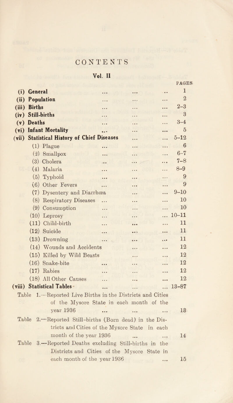 C 0 N T E N T S Vol. II (i) General PAGES 1 (ii) Population 2 (Hi) Births 2-3 (iv) Still-births 3 (v) Deaths 3-4 (vi) Infant Mortality 5 (vii) Statistical History of Chief Diseases 5-12 (l) Plague 6 (2) Smallpox 6-7 (3) Cholera • « • 7-8 (4) Malaria 8-9 (5) Typhoid 9 (6) Other Fevers 9 (7) Dysentery and Diarrhoea 9-10 (8) Respiratory Diseases 10 (9) Consumption 10 (10) Leprosy 10-11 (11) Child-birth • • • 11 (12) Suicide • e 9 11 (13) Drowning 6 • « 11 (14) Wounds and Accidents 12 (15) Killed by Wild Beasts 12 (16) Snake-bite 12 (17) Rabies 12 (18) All Other Causes 12 (vHi) Statistical Tables 13-87 Table 1.—Reported Live Births in the Districts and Cities of the Mysore State in each month of the year 1936 13 Table 2.—Reported Still-births (Born dead) in the Dis¬ tricts and Cities of the Mysore State in each month of the year 1936 ... ... 14 Table 3.—Reported Deaths excluding Still-births in the Districts and Cities of the Mysore State in each month of the year 1936 15