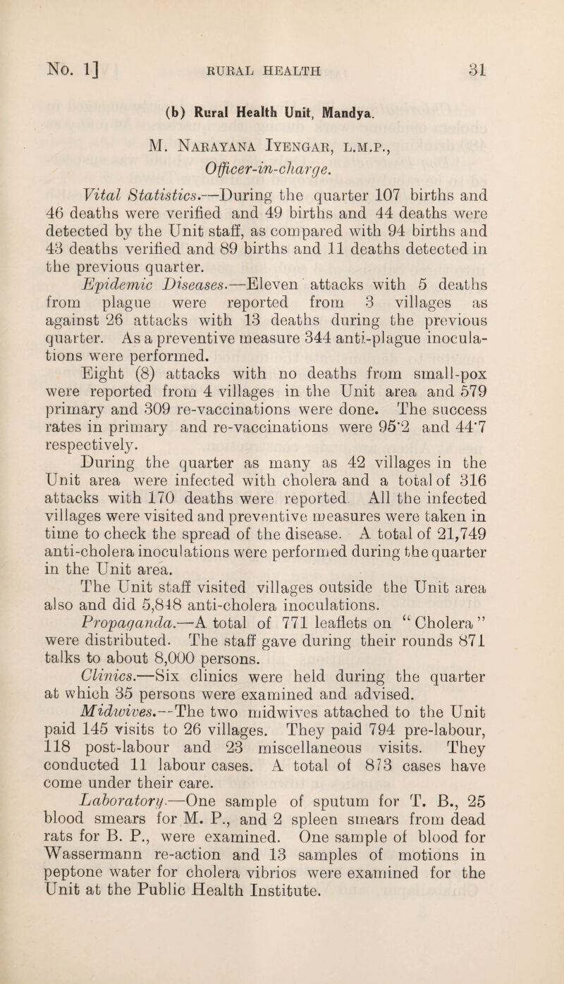 (b) Rural Health Unit, Mandya. M. Narayana Iyengar, l.m.p., Officer-in-charge. Vital Statistics.—During the quarter 107 births and 46 deaths were verified and 49 births and 44 deaths were detected by the Unit staff, as compared with 94 births and 43 deaths verified and 89 births and 11 deaths detected in the previous quarter. Epidemic Diseases.—Eleven attacks with 5 deaths from plague were reported from 3 villages as against 26 attacks with 13 deaths during the previous quarter. As a preventive measure 344 anti-plague inocula¬ tions were performed. Eight (8) attacks with no deaths from small-pox were reported from 4 villages in the Unit area and 579 primary and 309 re-vaccinations were done. The success rates in primary and re-vaccinations were 95'2 and 44*7 respectively. During the quarter as many as 42 villages in the Unit area were infected with cholera and a total of 316 attacks with 170 deaths were reported. All the infected villages were visited and preventive measures were taken in time to check the spread of the disease. A total of 21,749 anti-cholera inoculations were performed during the quarter in the Unit area. The Unit staff visited villages outside the Unit area also and did 5,848 anti-cholera inoculations. Propaganda.—A. total of 771 leaflets on “Cholera” were distributed. The staff gave during their rounds 871 talks to about 8,000 persons. Clinics.—Six clinics were held during the quarter at which 35 persons were examined and advised. Midwives.—The two midwives attached to the Unit paid 145 visits to 26 villages. They paid 794 pre-labour, 118 post-labour and 23 miscellaneous visits. They conducted 11 labour cases. A total of 873 cases have come under their care. Laboratory.—One sample of sputum for T. B., 25 blood smears for M. P., and 2 spleen smears from dead rats for B. P., were examined. One sample of blood for Wassermann re-action and 13 samples of motions in peptone w7ater for cholera vibrios were examined for the Unit at the Public Health Institute.