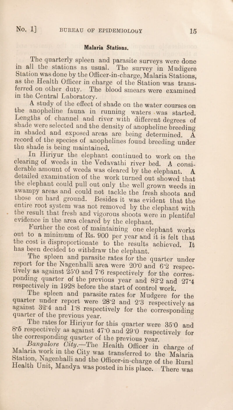 Malaria Stations. The quarterly spleen and parasite surveys were done in all the stations as usual. The survey in Mudigere Station was done by the Officer-in-charge, Malaria Stations, as the Health Officer in charge of the Station was trans- feired on other duty. The blood smears were examined in the Central Laboratory. A. study of the effect of shade on the water courses on the anopheline fauna in running waters was started. Lengths of channel and river with different degrees of shade were selected and the density of anopheline breeding m shaded and exposed areas are being determined. A record of the species of anophelines found breeding under the shade is being maintained. Hinyur the elephant continued to work on the clearing of weeds in the Vedavathi river bed. A consi¬ derable amount of weeds was cleared by the elephant. A detailed examination of the work turned out showed'that the elephant could pull out only the well grown weeds in swampy areas and could not tackle the fresh shoots and those on hard ground. Besides it was evident that the entire root system was not removed by the elephant with the result that fresh and vigorous shoots were in plentiful evidence in the area cleared by the elephant. Further the cost of maintaining one elephant works out to a minimum of Rs. 900 per year and it is felt that the cost is disproportionate to the results achieved. It has been decided to withdraw the elephant. The spleen and parasite rates for the quarter under report for the Nagenhalli area were 20*0 and 6*2 respec¬ tively as against 25*0 and 7*6 respectively for the corres¬ ponding quarter of the previous year and 82*2 and 27*4 respectively in 1928 before the start of control work. The spleen and parasite rates for Mudgere for the quarter under report were 28*2 and 2*3 respectively as against 32 4 and 18 respectively for the corresponding quarter of the previous year. The rates for Hiriyur for this quarter were 350 and 8-5 respectively as against 47'0 and 29'0 respectively for the corresponding quarter of the previous year Bangalore City.—The Health Officer in charge of Malaria work m the City was transferred to the Malaria Station Nagenhalli and the Officer-in-charge of the Rural Health unit, Mandya was posted in bis place. There was