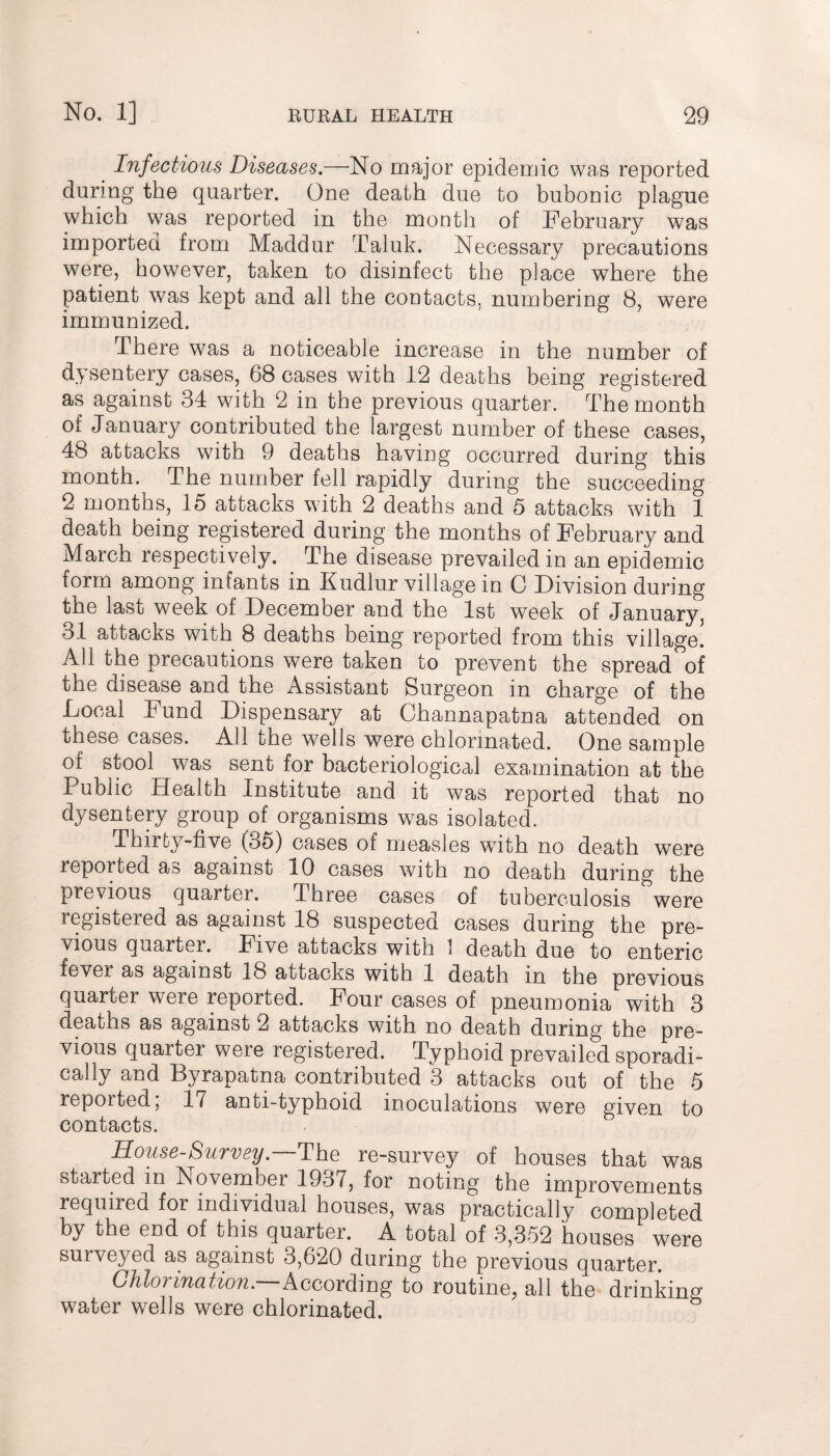 Infectious Diseases.—No major epidemic was reported during the quarter. One death due to bubonic plague which w7as reported in the month of February was imported from Maddur Taluk. Necessary precautions were, however, taken to disinfect the place where the patient was kept and all the contacts, numbering 8, were immunized. There was a noticeable increase in the number of dysentery cases, 68 cases with 12 deaths being registered as against 34 with 2 in the previous quarter. The month of January contributed the largest number of these cases, 48 attacks with 9 deaths having occurred during this month. The number fell rapidly during the succeeding 2 months, 15 attacks with 2 deaths and 5 attacks with 1 death oeing registered during the months of February and March respectively. The disease prevailed in an epidemic form among infants in Kudlur village in C Division during the last week of December and the 1st week of January, 31 attacks with 8 deaths being reported from this village! All the precautions were taken to prevent the spread of the disease and the Assistant Surgeon in charge of the Local Fund Dispensary at Channapatna attended on these cases. All the wells were chlorinated. One samule of stool was sent for bacteriological examination at the Public Health Institute and it was reported that no dysentery group of organisms w7as isolated. Thirty-five (35) cases of measles with no death were reported as against 10 cases with no death during the previous quarter. Three cases of tuberculosis were registered as against 18 suspected cases during the pre¬ vious quarter. Five attacks with 1 death due to enteric fevei as against 18 attacks with 1 death in the previous quarter were reported. Four cases of pneumonia with 3 deaths as against 2 attacks with no death during the pre¬ vious quarter were registered. Typhoid prevailed sporadi¬ cally and Byrapatna contributed 3 attacks out of the 5 reported; 17 anti-typhoid inoculations were given to contacts. House-Survey.—The re-survey of houses that was started in November 1937, for noting the improvements required for individual houses, was practically completed by the end of this quarter. A total of 3,352 houses were surveyed as against 3,620 during the previous quarter. Ghloi ination. According to routine^ all the drinking water wells were chlorinated.