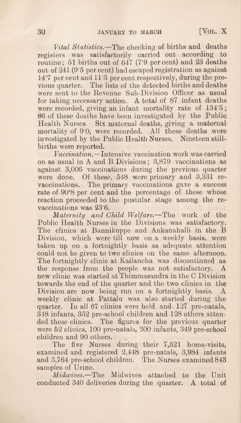 Vital Statistics.—The checking of births and deaths registers was satisfactorily carried out according to routine; 51 births out of 647 (7*9 percent) and 23 deaths out of 241 (9*5 per cent) had escaped registration as against 14*7 per cent and 11*3 per cent respectively, during the pre¬ vious quarter. The lists of the detected births and deaths were sent to the Revenue Sub-Division Officer as usual for taking necessary action. A total of 87 infant deaths were recorded, giving an infant mortality rate of 134*5 ; 86 of these deaths have been investigated by the Public Health Nurses. Six maternal deaths, giving a maternal mortality of 9*0, were recorded. All these deaths were investigated by the Public Health Nurses. Nineteen still¬ births were reported. Vaccination.— Intensive vaccination work was carried on as usual in A and B Divisions; 3,879 vaccinations as against 3,006 vaccinations during the previous quarter were done. Of these, 548 were primary and 3,331 re¬ vaccinations. The primary vaccinations gave a success rate of 90*8 per cent and the percentage of these whose reaction proceeded to the pustular stage among the re¬ vaccinations was 23*6. Maternity and Child, Welfare.—The work of the Public Health Nurses in the Divisions was satisfactory. The clinics at Bannikuppe and Ankanahalli in the B Division, which were till now on a weekly basis, were taken up on a fortnightly basis as adequate attention could not be given to two clinics on the same afternoon. The fortnightly clinic at Kailancha was discontinued as the response from the people was not satisfactory. A new clinic was started at Thimmasandra in the C Division towards the end of the quarter and the two clinics in the Division are now being run on a fortnightly basis. A weekly clinic at Pattalu was also started during the quarter. In all 67 clinics were held and 127 pre-natals, 348 infants, 352 pre-school children and 128 others atten¬ ded these clinics. The figures for the previous quarter were 52 clinics, 100 pre-natals, 800 infants, 349 pre-school children and 90 others. The five Nurses during their 7,521 home-visits, examined and registered 2,448 pre-natals, 3,984 infants and 3,764 pre-school children. The Nurses examined 843 samples of Urine. Midwives.—The Midwives attached to the Unit conducted 340 deliveries during the quarter. A total of