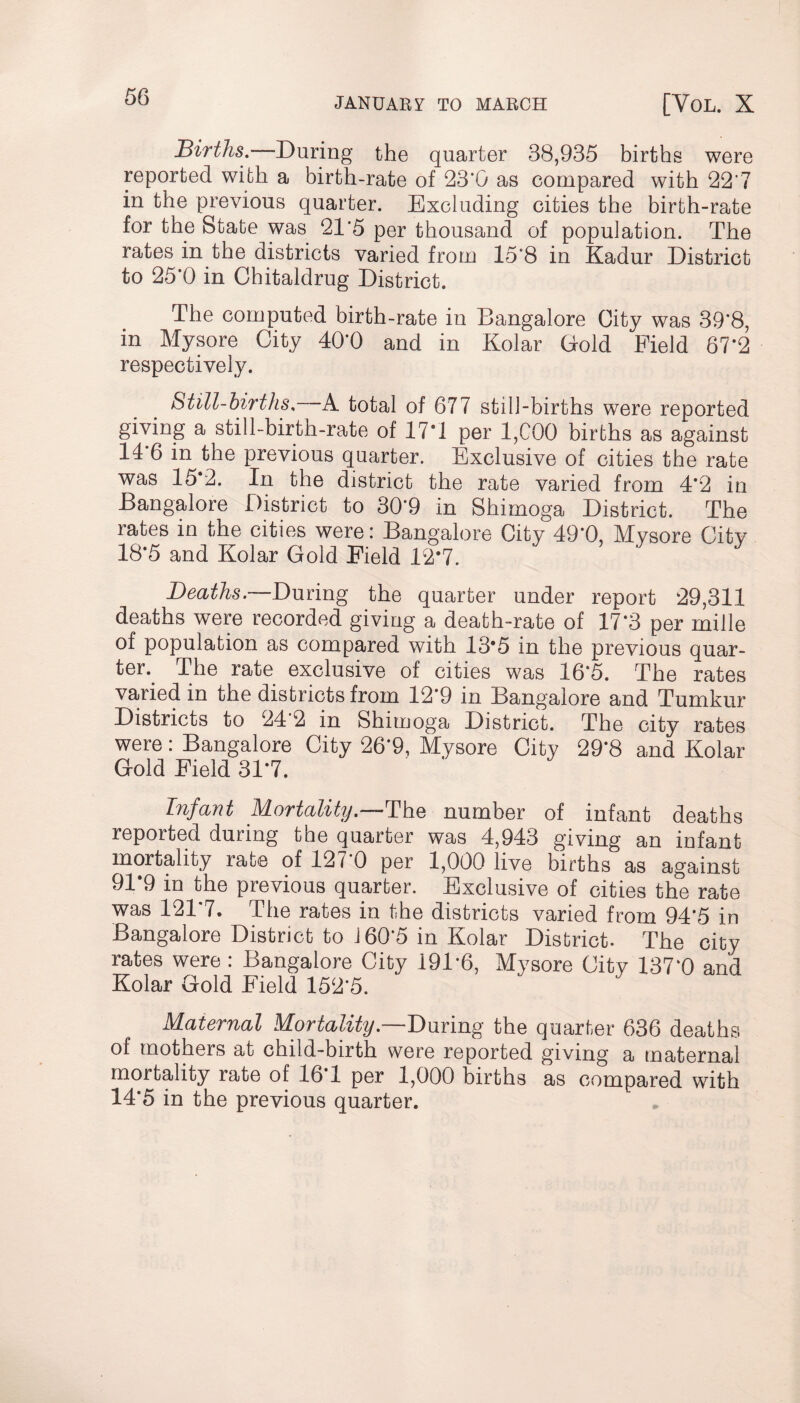 Births. -During the quarter 38,935 births were reported with a birth-rate of 23*0 as compared with 22*7 in the previous quarter. Excluding cities the birth-rate for the State was 21'5 per thousand of population. The rates in the districts varied from 15*8 in Kadur District to 25*0 in Chitaldrug District. The computed birth-rate in Bangalore City was 39*8, in Mysore City 40*0 and in Kolar Cold Field 67*2 respectively. Still-births, A total of 677 still-births were reported giving a still-birth-rate of 17*1 per 1,C00 births as against 14'6 in the previous quarter. Exclusive of cities the rate was 15*2. In the district the rate varied from 4*2 in Bangalore District to 30*9 in Shimoga District. The rates in the cities were: Bangalore City 49*0, Mysore City 18*5 and Kolar Gold Field 12*7. Deaths— During the quarter under report 29,311 deaths were recorded giving a death-rate of 17*3 per mille of population as compared with 13*5 in the previous quar¬ ter.. The rate exclusive of cities was 16*5. The rates varied in the districts from 12*9 in Bangalore and Tumkur Districts to 24 2 in Shimoga District. The city rates were: Bangalore City 26*9, Mysore City 29*8 and Kolar Gold Field 31*7. Infant Mortality.—The number of infant deaths reported during the quarter was 4,943 giving an infant mortality rate of 127*0 per 1,000 live births as against 91*9 in the previous quarter. Exclusive of cities the rate was 121*7. The rates in the districts varied from 94*5 in Bangalore District to 160*5 in Kolar District. The city rates were : Bangalore City 191*6, Mysore City 137*0 and Kolar Gold Field 152*5. Maternal Mortality. During the quarter 636 deaths of mothers at child-birth were reported giving a maternal mortality rate of 16*1 per 1,000 births as compared with 14*5 in the previous quarter.