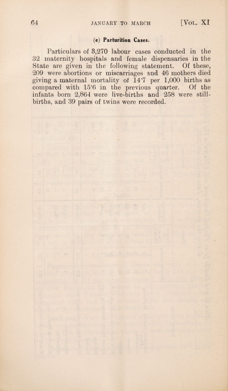 (e) Parturition Cases. Particulars of 8,270 labour cases conducted in the 32 maternity hospitals and female dispensaries in the State are given in the following statement. Of these, 209 were abortions or miscarriages and 46 mothers died giving a maternal mortality of 14*7 per 1,000 births as compared with 15*6 in the previous quarter. Of the infants born 2,864 were live-births and 258 were still¬ births, and 39 pairs of twins were recorded.