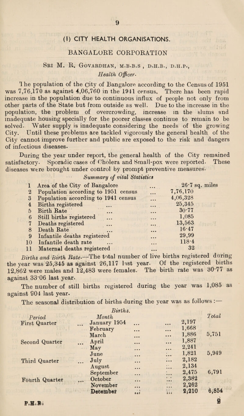 (I) CITY HEALTH ORGANISATIONS. BANGALORE CORPORATION Sri M. R. Govardhan, m.b.b.s , d.h.b., d.h.p., Health Officer• I he population of the city of Bangalore according to the Census of 1951 was 7,76,170 as against 4,06,760 in the 1941 census. There has been rapid increase in the population due to continuous influx of people not only from other parts of the State but from outside as well. Due to the increase in the population, the problem of overcrowding, increase in the slums and inadequate housing specially for the poorer classes continue to remain to be solved. Water supply is inadequate considering the needs of the growing City. Until these problems are tackled vigorously the general health of the City cannot improve further and public are exposed to the risk and dangers of infectious diseases. During the year under report, the general health of the City remained satisfactory. Sporadic cases of Cholera and Small-pox were reported. These diseases were brought under control by prompt preventive measures. Summary of vital Statistics 1 Area of the City of Bangalore 2 Population according to 1951 census 3 Population according to 1941 census 4 Births registered 5 Birth Rate ... 6 Still births registered 7 Deaths registered 8 Death Rate 9 Infantile deaths registered 10 Infantile death rate 11 Maternal deaths registered 26*7 sq. miles 7,76,170 4,06,328 25,345 30*77 1,085 13,563 16-47 29,99 118*4 32 Births and Birth Bate— The total number of live births registered during the year was 25,345 as against 26,117 last year. Of the registered births 12,862 were males and 12,483 were females. The birth, rate was 30*77 as against 33*06 last year. The number of still births registered during the year was 1,085 as against 904 last year. The seasonal distribution of births during the year was as follows : Births. Period Month ... 2,197 ... 1,668 Total First Quarter January 1954 February 5,751 March 1,886 Second Quarter ... April May ... 1,887 ... 2,241 June :.. 1,821 5,949 Third Quarter ... July August 2,182 2,134 6^791 September 2,475 Fbkrth Quarter ,.. October 2,382 November ... 2,262 in 2,210 §* 51 s December 2 c@ CO