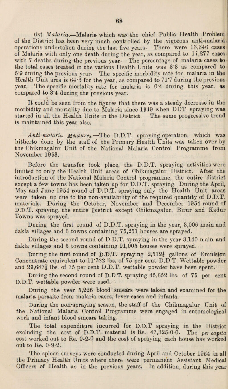 (iv) Malaria.—Malaria which was the chief Public Health Problem of the District has been very much controlled by the vigorous anti-malaria operations undertaken during the last five years. There were 13,346 cases of Malaria with only one death during the year, as compared to 1 7,277 cases with 7 deaths during the previous year. The percentage of malaria cases to the total cases treated in the various Health Units was 3*3 as compared to 5*9 during the previous year. The specific morbidity rate for malaria in the Health Unit area is 64*3 for the year, as compared to 71*7 during the previous year. The specific mortality rate for malaria is 0'4 during this year, as compared to 3*4 during the previous year. It could be seen from the figures that there was a steady decrease in the morbidity and mortality due to Malaria since 1949 when DDT spraying was started in all the Health Units in the District. The same progressive trend is maintained this year also. Anti-malaria Measures.—The D.D.T. spraying operation, which was hitherto done by the staff of the Primary Health Units was taken over by the Chikmagalur Unit of the National Malaria Control Programme from November 1953. Before the transfer took place, the D.D.T. spraying activities w’ere limited to only the Health Unit areas of Chikmagalur District. After the introduction of the National Malaria Control programme, the entire district except a few towns has been taken up for D.D.T. spraying. During the April, May and June 1954 round of D.D.T. spraying only the Health Unit areas were taken up due to the non-availability of the required quantity of D.D.T. materials. During the October, November and December 1954 round of D.D.T. spraying, the entire District except Chikmagalur, Birur and Kadur Towns was sprayed. During the first round of D.D.T. spraying in the year, 3,006 main and dakla villages and 6 towns containing 75,251 houses are sprayed. During the second round of D.D.T. spraying in the year 3,140 main and dakla villages and 5 towns containing 91,005 houses were sprayed. During the first round of D.D.T. spraying 2,512J gallons of Emulsion Concentrate equivalent to 11 722 lbs. of 75 per cent D.D.T. Wettable powder and 29,687? lbs. of 75 per cent D.D.T. wettable powder have been spent. During the second round of D.D T. spraying 45,652 lbs. of 75 per cent D.D.T. wettable powder were used. During the year 5,226 blood smears were taken and examined for the malaria parasite from malaria cases, fever cases and infants. During the non-spraying season, the staff of the Chikmagalur Unit of the National Malaria Control Programme were engaged in entomological work and infant blood smears taking. The total expenditure incurred for D.D.T spraying in the District excluding the cost of D.D.T. material is Rs. 47,325-0-0. The per capita cost worked out to Re. 0-2-0 and the cost of spraying each house has worked out to Re. 0-9-2. The spleen surveys were conducted during April and October 1954 in all the Primary Health Units where there were permanent Assistant Medical Officers of Health as in the previous years. In addition, during this year