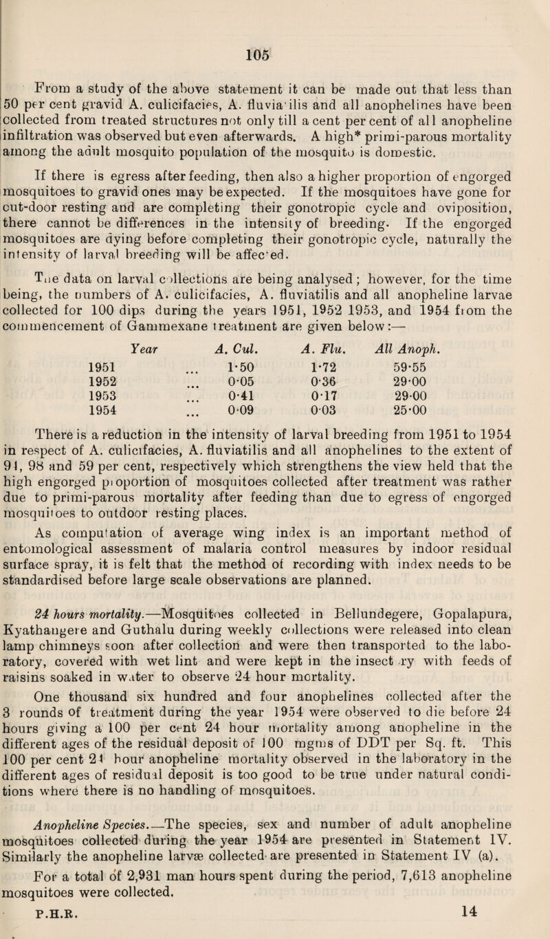 From a study of the above statement it can be made out that less than 50 per cent gravid A. culicifacies, A. fluvia'ilis and all anophelines have been collected from treated structures not only till a cent percent of all anopheline infiltration was observed but even afterwards. A high* primi-parous mortality among the adult mosquito population of the mosquito is domestic. If there is egress after feeding, then also a higher proportion of engorged mosquitoes to gravid ones may be expected. If the mosquitoes have gone for cut-door resting and are completing their gonotropic cycle and oviposition, there cannot be differences in the intensity of breeding. If the engorged mosquitoes are dying before completing their gonotropic cycle, naturally the intensity of larval breeding will be affected. Tiie data on larval collections are being analysed; however, for the time being, the numbers of A. culicifacies, A. fluviatilis and all anopheline larvae collected for 100 dips during the years 1951, 1952 1953, and 1954 from the commencement of Gammexane treatment are given below:— Year A. Cut. A. Flu. All Anoph. 1951 1*50 1-72 59-55 1952 0*05 0-36 29-00 1953 0*41 0T7 29-00 1954 0-09 0*03 25-00 There is a reduction in the intensity of larval breeding from 1951 to 1954 in respect of A. culicifacies, A. fluviatilis and all anophelines to the extent of 91, 98 and 59 per cent, respectively which strengthens the view held that the high engorged pioportion of mosquitoes collected after treatment was rather due to primi-parous mortality after feeding than due to egress of engorged mosquitoes to outdoor resting places. As computation of average wing index is an important method of entomological assessment of malaria control measures by indoor residual surface spray, it is felt that the method of recording with index needs to be standardised before large scale observations are planned. 24 hours mortality.—Mosquitoes collected in Bellundegere, Gopalapura, Kyathaugere and Guthalu during weekly collections were released into clean lamp chimneys soon after collection and were then transported to the labo¬ ratory, covered with wet lint and were kept in the insect ry with feeds of raisins soaked in water to observe 24 hour mortality. One thousand six hundred and four anophelines collected after the 3 rounds of treatment during the year 1954 were observed to die before *24 hours giving a 100 per cent 24 hour mortality among anopheline in the different ages of the residual deposit of 100 mgrns of DDT per Sq. ft. This 100 per cent 24 hour anopheline mortality observed in the laboratory in the different ages of residual deposit is too good to be true under natural condi¬ tions where there is no handling of mosquitoes. Anopheline Species_The species, sex and number of adult anopheline mosquitoes collected during the year 1954 are presented in Statement IV. Similarly the anopheline larvae collected are presented in Statement IV (a). For a total of 2,931 man hours spent during the period, 7,613 anopheline mosquitoes were collected. P .H.B • 14