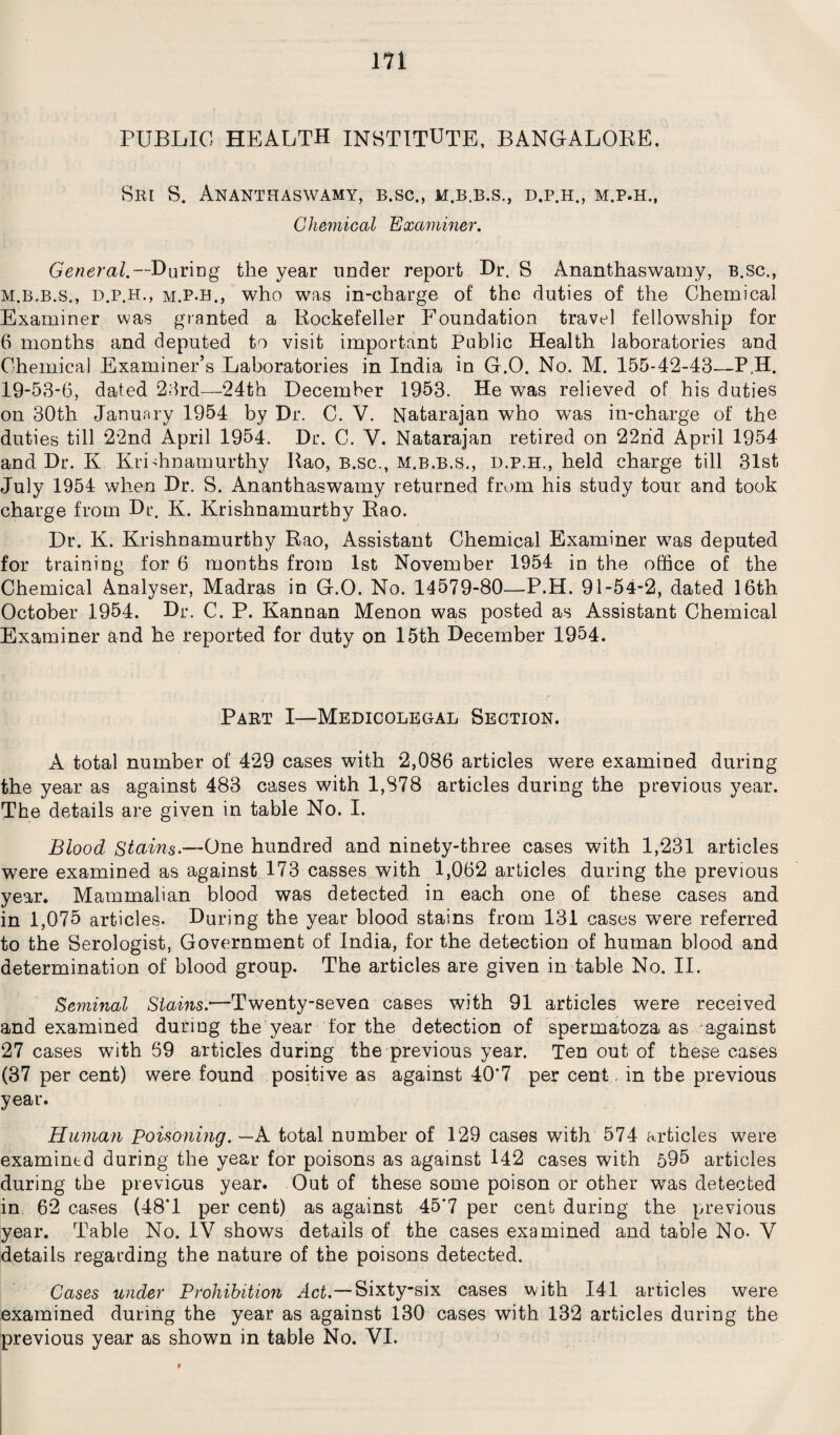PUBLIC HEALTH INSTITUTE, BANGALORE. Sri S. Ananthaswamy, b.sc., m.b.b.s., d.p.h., m.p.h., Chemical Examiner. General.— During the year under report Dr. S Ananthaswamy, B.sc., m.b.b.s., d.p.h., m.p.h., who was in-charge of the duties of the Chemical Examiner was granted a Rockefeller Foundation travel fellowship for 6 months and deputed to visit important Public Health laboratories and Chemical Examiner’s Laboratories in India in G.O. No. M. 155-42-43—P Jl. 19-53-6, dated 23rd—24th December 1953. He was relieved of his duties on 30th January 1954 by Dr. C. V. Natarajan who was in-charge of the duties till 22nd April 1954. Dr. C. V. Natarajan retired on 22rid April 1954 and Dr. K KrLhnamurthy Ilao, B.sc., m.b.b.s., d.p.h., held charge till 31st July 1954 when Dr. S. Ananthaswamy returned from his study tour and took charge from Dr. K. Krishnamurthy Rao. Dr. K. Krishnamurthy Rao, Assistant Chemical Examiner was deputed for training for 6 months from 1st November 1954 in the office of the Chemical Analyser, Madras in G.O. No. 14579-80—P.H. 91-54-2, dated 16th October 1954. Dr. C. P. Kannan Menon was posted as Assistant Chemical Examiner and he reported for duty on 15th December 1954. Part I—Medicolegal Section. A total number of 429 cases with 2,086 articles were examined during the year as against 483 cases with 1,878 articles during the previous year. The details are given in table No. I. Blood Stains.—One hundred and ninety-three cases with 1,231 articles were examined as against 173 casses with 1,062 articles during the previous year. Mammalian blood was detected in each one of these cases and in 1,075 articles. During the year blood stains from 131 cases were referred to the Serologist, Government of India, for the detection of human blood and determination of blood group. The articles are given in table No. II. Seminal Slams:—Twenty-seven cases with 91 articles were received and examined during the year for the detection of spermatoza as against 27 cases with 69 articles during the previous year. Ten out of these cases (37 per cent) were found positive as against 40‘7 per cent, in the previous year. Human poisoning. —A total number of 129 cases with 574 articles were examined during the year for poisons as against 142 cases with 595 articles during the previous year. Out of these some poison or other was detected in 62 cases (48T per cent) as against 45‘7 per cent during the previous year. Table No. IV shows details of the cases examined and table No. V details regarding the nature of the poisons detected. Cases under Prohibition Act.—Sixty-six cases with 141 articles were examined during the year as against 130 cases with 132 articles during the previous year as shown in table No. VI.