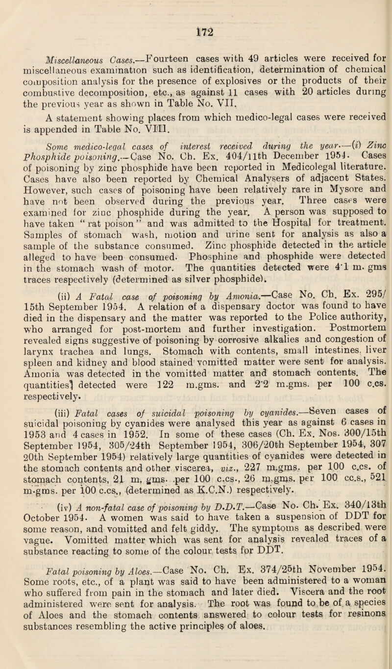 Miscellaneous Oases.—Fourteen cases with 49 articles were received for miscellaneous examination such as identification, determination of chemical composition analysis for the presence of explosives or the products of their combustive decomposition, etc., as against IX cases with 20 articles during the previous year as shown in Table No. VII. A statement showing places from which medico-legal cases were received is appended in Table No. VIII. Some medico-legal cases of interest received during the year•—(i) Zinc Phosphide poisoning,—Case No. Ch. Ex. 404/ilth December l95X. Cases of poisoning by zinc phosphide have been reported in Medicolegal literature. Cases have also been reported by Chemical Analysers of adjacent States. However, such cases of poisoning have been relatively rare in Mysore and have not been observed during the previous year. Three cases were examined for zinc phosphide during the year. A person was supposed to have taken “ rat poison ” and was admitted to the Hospital for treatment. Samples of stomach wash, motion and urine sent for analysis as also a sample of the substance consumed. Zinc phosphide detected in the article alleged to have been consumed. Phosphine and phosphide were detected in the stomach wash of motor. The quantities detected were 4‘1 m. gms traces respectively (determined as silver phosphide). (ii) A Fatal case of poisoning by Amonia.—Case No. Ch. Ex. 295/ 15th September 1954. A relation of a dispensary doctor was found to have died in the dispensary and the matter was reported to the Police authority, who arranged for post-mortem and further investigation. Postmortem revealed signs suggestive of poisoning by corrosive alkalies and congestion of larynx trachea and lungs. Stomach with contents, small intestines, liver spleen and kidney and blood stained vomitted matter were sent for analysis. Amonia was detected in the vomitted matter and stomach contents. The quantities^ detected were 122 m.gms. and 2*2 m.gms. per 100 c.cs. respectively. (iii) Fatal cases of suicidal poisoning by cyanides.—Seven cases of suicidal poisoning by cyanides were analysed this year as against G cases in 1953 and 4 cases in 1952. In some of these cases (Ch. Ex. Nos. 300/15th September 1954, 305/24th September 1954, 306/20th September 1954, 307 20th September 1954) relatively large quantities of cyanides were detected in the stomach contents and other viscerea, viz., 227 m.gms. per 100 c.cs. of stomach contents, 21 m, gms. .per 100 c.cs., 26 m.gms. per 100 cc.s., 521 m.gms. per 100 c.cs,, (determined as K.C.N.) respectively. (iv) A non-fatal case of poisoning by D»D*T.—Case No. Ch. Ex, 340/l3th October 1954. A women was said to have taken a suspension of DDT for some reason, and vomitted and felt giddy. The symptoms as described were vague. Vomitted matter which was sent for analysis revealed traces of a substance reacting to some of the colour tests for DDT. Fatal poisoning by Aloes.—Case No. Ch. Ex. 374/25th November 19^4. Some roots, etc., of a plant was said to have been administered to a woman who suffered from pain in the stomach and later died. Viscera and the root administered were sent for analysis. The root was found to be of a species of Aloes and the stomach contents answered to colour tests for resinons substances resembling the active principles of aloes.