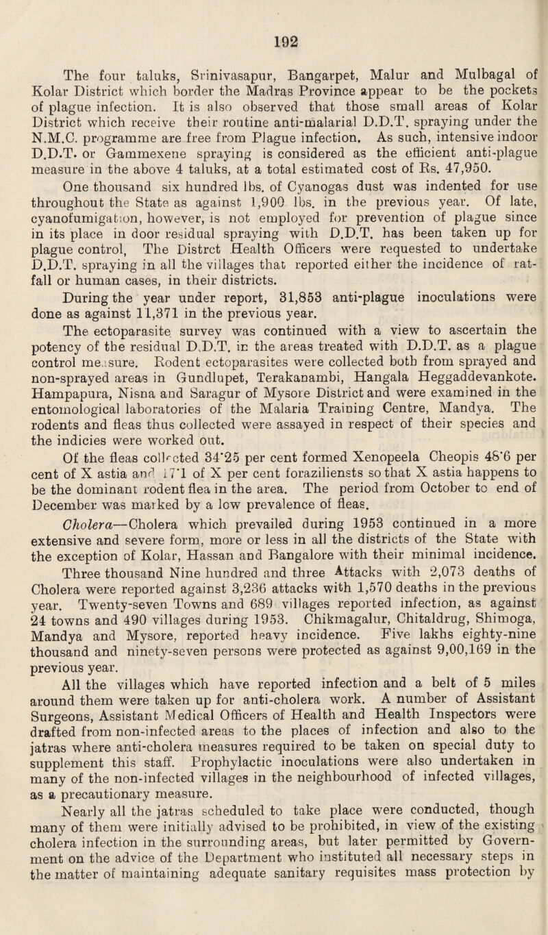 The four taluks, Srinivasapur, Bangarpet, Malur and Mulbagal of Kolar District which border the Madras Province appear to be the pockets of plague infection. It is also observed that those small areas of Kolar District which receive their routine anti-malarial D.D.T. spraying under the N.M.C. programme are free from Plague infection. As such, intensive indoor D.D.T. or Gammexene spraying is considered as the efficient anti-plague measure in the above 4 taluks, at a total estimated cost of Es. 47,950. One thousand six hundred lbs. of Cyanogas dust was indented for use throughout the State as against 1,900 lbs. in the previous year. Of late, cyanofumigation, however, is not employed for prevention of plague since in its place in door residual spraying with D.D.T. has been taken up for plague control, The Distrct Health Officers were requested to undertake D.D.T. spraying in all the villages that reported either the incidence of rat- fall or human cases, in their districts. During the year under report, 31,853 anti-plague inoculations were done as against 11,371 in the previous year. The ectoparasite survey was continued with a view to ascertain the potency of the residual D.D.T. in the areas treated with D.D.T. as a plague control measure. Rodent ectoparasites were collected both from sprayed and non-sprayed areas in Gundlapet, Terakanambi, Hangala Heggaddevankote. Hampapura, Nisna and Saragur of Mysore District and were examined in the entomological laboratories of the Malaria Training Centre, Mandya. The rodents and fleas thus collected were assayed in respect of their species and the indicies were worked out. Of the fleas collected 34*25 per cent formed Xenopeela Cheopis 48*6 per cent of X astia and 17*1 of X per cent f'oraziliensts so that X astia happens to be the dominant rodent flea in the area. The period from October to end of December was marked by a low prevalence of fleas. Cholera—Cholera which prevailed during 1953 continued in a more extensive and severe form, more or less in all the districts of the State with the exception of Kolar, Hassan and Bangalore with their minimal incidence. Three thousand Nine hundred and three Attacks with 2,073 deaths of Cholera were reported against 3,236 attacks with 1,570 deaths in the previous year. Twenty-seven Towns and 689 villages reported infection, as against 24 towns and 490 villages during 1953. Chikmagalur, Chitaldrug, Shimoga, Mandya and Mysore, reported heavy incidence. Five lakhs eighty-nine thousand and ninety-seven persons were protected as against 9,00,169 in the previous year. All the villages which have reported infection and a belt of 5 miles around them were taken up for anti-cholera work. A number of Assistant Surgeons, Assistant Medical Officers of Health and Health Inspectors were drafted from non-infected areas to the places of infection and also to the jatras where anti-cholera measures required to be taken on special duty to supplement this staff. Prophylactic inoculations were also undertaken in many of the non-infected villages in the neighbourhood of infected villages, as a precautionary measure. Nearly all the jatras scheduled to take place were conducted, though many of them were initially advised to be prohibited, in view of the existing cholera infection in the surrounding areas, but later permitted by Govern¬ ment on the advice of the Department who instituted all necessary steps in the matter of maintaining adequate sanitary requisites mass protection by