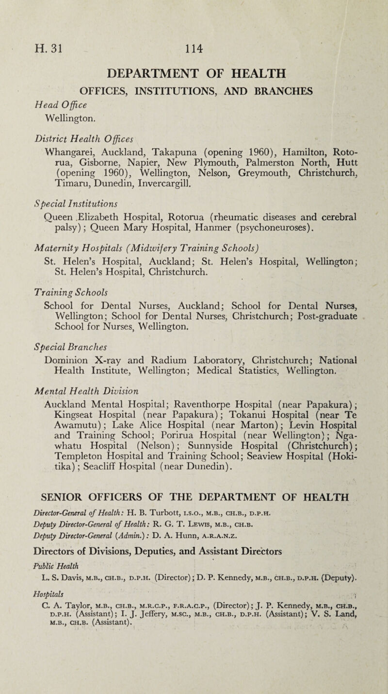 DEPARTMENT OF HEALTH OFFICES, INSTITUTIONS, AND BRANCHES Head Office Wellington. District Health Offices Whangarei, Auckland, Takapuna (opening 1960), Hamilton, Roto¬ rua, Gisborne, Napier, New Plymouth, Palmerston North, Hutt (opening 1960), Wellington, Nelson, Greymouth, Christchurch, Timaru, Dunedin, Invercargill. Special Institutions Queen Elizabeth Hospital, Rotorua (rheumatic diseases and cerebral palsy); Queen Mary Hospital, Hanmer (psychoneuroses). Maternity Hospitals (Midwifery Training Schools) St. Helen’s Hospital, Auckland; St. Helen’s Hospital, Wellington; St. Helen’s Hospital, Christchurch. Training Schools School for Dental Nurses, Auckland; School for Dental Nurses, Wellington; School for Dental Nurses, Christchurch; Post-graduate School for Nurses, Wellington. Special Branches Dominion X-ray and Radium Laboratory, Christchurch; National Health Institute, Wellington; Medical Statistics, Wellington. Mental Health Division Auckland Mental Hospital; Raventhorpe Hospital (near Papakura); Kingseat Hospital (near Papakura); Tokanui Hospital (near Te Awamutu); Lake Alice Hospital (near Marton); Levin Hospital and Training School; Porirua Hospital (near Wellington); Nga- whatu Hospital (Nelson); Sunnyside Hospital (Christchurch); Templeton Hospital and Training School; Seaview Hospital (Hoki¬ tika) ; Seacliff Hospital (near Dunedin). SENIOR OFFICERS OF THE DEPARTMENT OF HEALTH Director-General of Health: H. B. Turbott, i.s.o., m.b., ch.b., d.p.h. Deputy Director-General of Health: R. G. T. Lewis, m.b., ch.b. Deputy Director-General [Admin.): D. A. Hunn, a.r.a.n.z. Directors of Divisions, Deputies, and Assistant Directors Public Health L. S. Davis, m.b., ch.b., d.p.h. (Director); D. P. Kennedy, m.b., ch.b., d.p.h. (Deputy). Hospitals j G. A. Taylor, m.b., ch.b., m.r.c.p., f.r.a.c.p., (Director); J. P. Kennedy, m.b., ch.b., d.p.h. (Assistant); I. J. Jeffery, m.sc., m.b., ch.b., d.p.h. (Assistant); V. S. Land, m.b., ch.b. (Assistant).