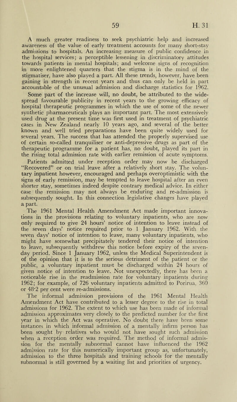 A much greater readiness to seek psychiatric help and increased awareness of the value of early treatment accounts for many short-stay admissions to hospitals. An increasing measure of public confidence in the hospital services; a perceptible lessening in discriminatory attitudes towards patients in mental hospitals; and welcome signs of recognition in more enlightened quarters that the stigma is in the mind of the stigmatiser, have also played a part. All these trends, however, have been gaining in strength in recent years and thus can only be held in part accountable of the unusual admission and discharge statistics for 1962. Some part of the increase will, no doubt, be attributed to the wide¬ spread favourable publicity in recent years to the growing efficacy of hospital therapeutic programmes in which the use of some of the newer synthetic pharmaceuticals plays an important part. The most extensively used drug at the present time was first used in treatment of psychiatric cases in New Zealand nearly 10 years ago, and several of the better known and well tried preparations have been quite widely used for several years. The success that has attended the properly supervised use of certain so-called tranquiliser or anti-depressive drugs as part of the therapeutic programme for a patient has, no doubt, played its part in the rising total admission rate with earlier remission of acute symptoms. Patients admitted under reception order may now be discharged “Recovered” or on trial leave after a relatively short stay. The volun¬ tary inpatient however, encouraged and perhaps overoptimistic with the signs of early remission, may be tempted to leave hospital after an even shorter stay, sometimes indeed despite contrary medical advice. In either case the remission may not always be enduring and re-admission is subsequently sought. In this connection legislative changes have played a part. The 1961 Mental Health Amendment Act made important innova¬ tions in the provisions relating to voluntary inpatients, who are now only required to give 24 hours’ notice of intention to leave instead of the seven days’ notice required prior to 1 January 1962. With the seven days’ notice of intention to leave, many voluntary inpatients, who might have somewhat precipitately tendered their notice of intention to leave, subsequently withdrew this notice before expiry of the seven- day period. Since 1 January 1962, unless the Medical Superintendent is of the opinion that it is to the serious detriment of the patient or the public, a voluntary inpatient must be discharged within 24 hours of given notice of intention to leave. Not unexpectedly, there has been a noticeable rise in the readmission rate for voluntary inpatients during 1962; for example, of 726 voluntary inpatients admitted to Porirua. 360 or 48*2 per cent were re-admissions. The informal admission provisions of the 1961 Mental Health Amendment Act have contributed to a lesser degree to the rise in total admissions for 1962. The extent to which use has been made of informal admission approximates very closely to the predicted number for the first year in which the Act was operative. No doubt there have been some instances in which informal admission of a mentally infirm person has been sought by relatives who would not have sought such admission when a reception order was required. The method of informal admis¬ sion for the mentally subnormal cannot have influenced the 1962 admission rate for this numerically important group as, unfortunately, admission to the three hospitals and training schools for the mentally subnormal is still governed by a waiting list and priorities of urgency.