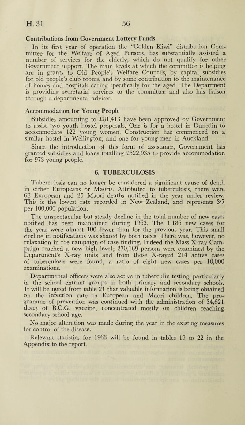 Contributions from Government Lottery Funds In its first year of operation the “Golden Kiwi” distribution Com¬ mittee for the Welfare of Aged Persons, has substantially assisted a number of services for the elderly, which do not qualify for other Government support. The main levels at which the committee is helping are in grants to Old People’s Welfare Councils, by capital subsidies for old people’s club rooms, and by some contribution to the maintenance of homes and hospitals caring specifically for the aged. The Department is providing secretarial services to the committee and also has liaison through a departmental adviser. Accommodation for Young People Subsidies amounting to £81,413 have been approved by Government to assist two youth, hostel proposals. One is for a hostel in Dunedin to accommodate 122 young women. Construction has commenced on a similar hostel in Wellington, and one for young men in Auckland. Since the introduction of this form of assistance, Government has granted subsidies and loans totalling £522,935 to provide accommodation for 973 young people. 6. TUBERCULOSIS Tuberculosis can no longer be considered a significant cause of death in either Europeans or Maoris. Attributed to tuberculosis, there were 68 European and 25 Maori deaths notified in the year under review. This is the lowest rate recorded in New Zealand, and represents 3*7 per 100,000 population. The unspectacular but steady decline in the total number of new cases notified has been maintained during 1963. The 1,186 new cases for the year were almost 100 fewer than for the previous year. This small decline in notifications was shared by both races. There was, however, no relaxation in the campaign of case finding. Indeed the Mass X-ray Cam¬ paign reached a new high level; 270,169 persons were examined by the Department’s X-ray units and from those X-rayed 214 active cases of tuberculosis were found, a ratio of eight new cases per 10,000 examinations. Departmental officers were also active in tuberculin testing, particularly in the school entrant groups in both primary and secondary schools. It will be noted from table 21 that valuable information is being obtained on the infection rate in European and Maori children. The pro¬ gramme of prevention was continued with the administration of 34,621 doses of B.C.G. vaccine, concentrated mostly on children reaching secondary-school age. No major alteration was made during the year in the existing measures for control of the disease. Relevant statistics for 1963 will be found in tables 19 to 22 in the Appendix to the report.