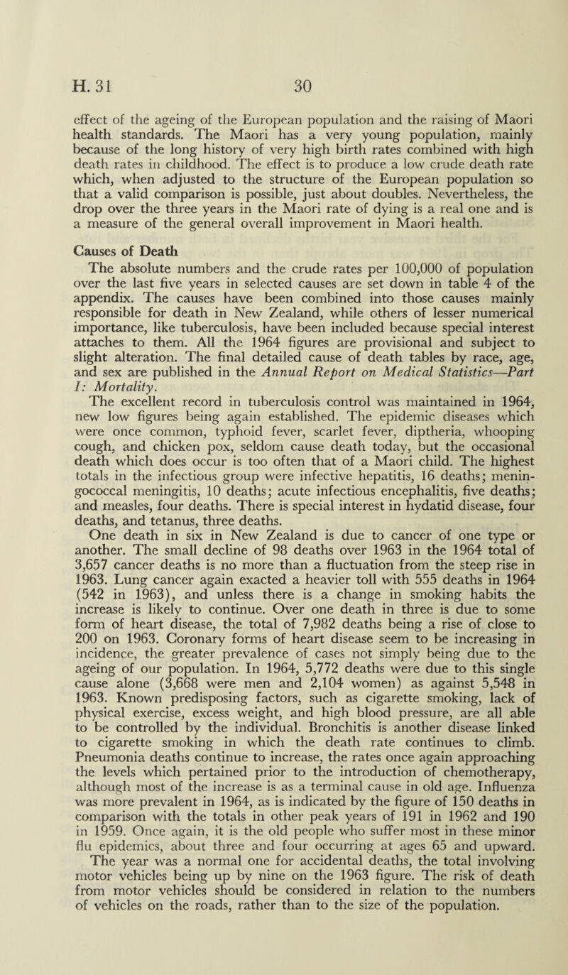 effect of the ageing of the European population and the raising of Maori health standards. The Maori has a very young population, mainly because of the long history of very high birth rates combined with high death rates in childhood. The effect is to produce a low crude death rate which, when adjusted to the structure of the European population so that a valid comparison is possible, just about doubles. Nevertheless, the drop over the three years in the Maori rate of dying is a real one and is a measure of the general overall improvement in Maori health. Causes of Death The absolute numbers and the crude rates per 100,000 of population over the last five years in selected causes are set down in table 4 of the appendix. The causes have been combined into those causes mainly responsible for death in New Zealand, while others of lesser numerical importance, like tuberculosis, have been included because special interest attaches to them. All the 1964 figures are provisional and subject to slight alteration. The final detailed cause of death tables by race, age, and sex are published in the Annual Report on Medical Statistics—Part I: Mortality. The excellent record in tuberculosis control was maintained in 1964, new low figures being again established. The epidemic diseases which were once common, typhoid fever, scarlet fever, diptheria, whooping cough, and chicken pox, seldom cause death today, but the occasional death which does occur is too often that of a Maori child. The highest totals in the infectious group were infective hepatitis, 16 deaths; menin¬ gococcal meningitis, 10 deaths; acute infectious encephalitis, five deaths; and measles, four deaths. There is special interest in hydatid disease, four deaths, and tetanus, three deaths. One death in six in New Zealand is due to cancer of one type or another. The small decline of 98 deaths over 1963 in the 1964 total of 3,657 cancer deaths is no more than a fluctuation from the steep rise in 1963. Lung cancer again exacted a heavier toll with 555 deaths in 1964 (542 in 1963), and unless there is a change in smoking habits the increase is likely to continue. Over one death in three is due to some form of heart disease, the total of 7,982 deaths being a rise of close to 200 on 1963. Coronary forms of heart disease seem to be increasing in incidence, the greater prevalence of cases not simply being due to the ageing of our population. In 1964, 5,772 deaths were due to this single cause alone (3,668 were men and 2,104 women) as against 5,548 in 1963. Known predisposing factors, such as cigarette smoking, lack of physical exercise, excess weight, and high blood pressure, are all able to be controlled by the individual. Bronchitis is another disease linked to cigarette smoking in which the death rate continues to climb. Pneumonia deaths continue to increase, the rates once again approaching the levels which pertained prior to the introduction of chemotherapy, although most of the increase is as a terminal cause in old age. Influenza was more prevalent in 1964, as is indicated by the figure of 150 deaths in comparison with the totals in other peak years of 191 in 1962 and 190 in 1959. Once again, it is the old people who suffer most in these minor flu epidemics, about three and four occurring at ages 65 and upward. The year was a normal one for accidental deaths, the total involving motor vehicles being up by nine on the 1963 figure. The risk of death from motor vehicles should be considered in relation to the numbers of vehicles on the roads, rather than to the size of the population.