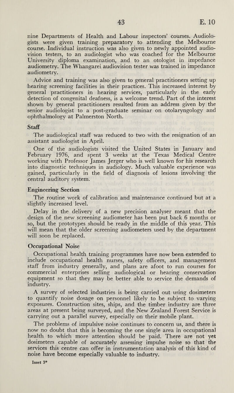 nine Departments of Health and Labour inspectors’ courses. Audiolo¬ gists were given training preparatory to attending the Melbourne course. Individual instruction was also given to newly appointed audio¬ vision testers, to an audiologist who was coached for the Melbourne University diploma examination, and to an otologist in impedance audiometry. The Whangarei audiovision tester was trained in impedance audiometry. Advice and training was also given to general practitioners setting up hearing screening facilities in their practices. This increased interest by general practitioners in hearing services, particularly in the early detection of congenital deafness, is a welcome trend. Part of the interest shown by general practitioners resulted from an address given by the senior audiologist to a post-graduate seminar on otolaryngology and ophthalmology at Palmerston North. Staff The audiological staff was reduced to two with the resignation of an assistant audiologist in April. One of the audiologists visited the United States in January and February 1976, and spent 3 weeks at the Texas Medical Centre working with Professor James Jerger who is well known for his research into diagnostic techniques in audiology. Much valuable experience was gained, particularly in the field of diagnosis of lesions involving the central auditory system. Engineering Section The routine work of calibration and maintenance continued but at a slightly increased level. Delay in the delivery of a new precision analyser meant that the design of the new screening audiometer has been put back 6 months or so, but the prototypes should be ready in the middle of this year. This will mean that the older screening audiometers used by the department will soon be replaced. Occupational Noise Occupational health training programmes have now been extended to include occupational health nurses, safety officers, and management staff from industry generally, and plans are afoot to run courses for commercial enterprises selling audiological or hearing conservation equipment so that they may be better able to service the demands of industry. A survey of selected industries is being carried out using dosimeters to quantify noise dosage on personnel likely to be subject to varying exposures. Construction sites, ships, and the timber industry are three areas at present being surveyed, and the New Zealand Forest Service is carrying out a parallel survey, especially on their mobile plant. The problems of impulsive noise continues to concern us, and there is now no doubt that this is becoming the one single area in occupational health to which more attention should be paid. There are not yet dosimeters capable of accurately assessing impulse noise so that the services this centre can offer in instrumentation analysis of this kind of noise have become especially valuable to industry.