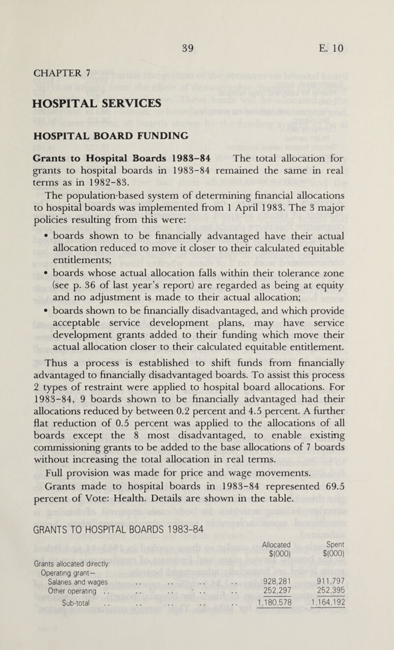 CHAPTER 7 HOSPITAL SERVICES HOSPITAL BOARD FUNDING Grants to Hospital Boards 1983-84 The total allocation for grants to hospital boards in 1983-84 remained the same in real terms as in 1982-83. The population-based system of determining financial allocations to hospital boards was implemented from 1 April 1983. The 3 major policies resulting from this were: • boards shown to be financially advantaged have their actual allocation reduced to move it closer to their calculated equitable entitlements; • boards whose actual allocation falls within their tolerance zone (see p. 36 of last year’s report) are regarded as being at equity and no adjustment is made to their actual allocation; • boards shown to be financially disadvantaged, and which provide acceptable service development plans, may have service development grants added to their funding which move their actual allocation closer to their calculated equitable entitlement. Thus a process is established to shift funds from financially advantaged to financially disadvantaged boards. To assist this process 2 types of restraint were applied to hospital board allocations. For 1983-84, 9 boards shown to be financially advantaged had their allocations reduced by between 0.2 percent and 4.5 percent. A further flat reduction of 0.5 percent was applied to the allocations of all boards except the 8 most disadvantaged, to enable existing commissioning grants to be added to the base allocations of 7 boards without increasing the total allocation in real terms. Full provision was made for price and wage movements. Grants made to hospital boards in 1983-84 represented 69.5 percent of Vote: Health. Details are shown in the table. GRANTS TO HOSPITAL BOARDS 1983-84 Allocated $(000) Spent $(000) Grants allocated directly Operating grant— Salaries and wages Other operating ., 928,281 911,797 252,297 252,395 1.180,578 1,164,192 Sub-total