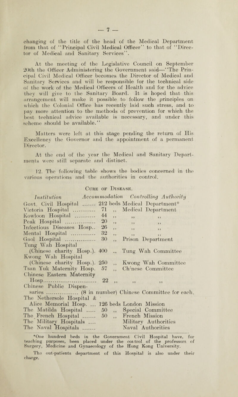 changing of the title of the head of the Medical Department from that of “Principal Civil Medical Officer” to that of “Direc¬ tor of Medical and Sanitary Services”. At the meeting of the Legislative Council on September 20th the Officer Administering the Government said—“The Prin¬ cipal Civil Medical Officer becomes the Director of Medical and Sanitary Services and will be responsible for the technical side of the work of the Medical Officers of Health and for the advice they will give to the Sanitary Board. It is hoped that this arrangement will make it possible to follow the principles on which the Colonial Office has recently laid such stress, and to pay more attention to the methods of prevention for which the best technical advice available is necessary, and under this scheme should be available.” Matters were left at this stage pending the return of His Excellency the Governor and the appointment of a permanent Director. At the end of the year the Medical and Sanitary Depart¬ ments were still separate and distinct. 12. The following table shows the bodies concerned in the various operations and the authorities in control. Cure of Disease. Institution Accommodation Controlling Authority Govt. Civil Hospital . 212 beds Medical Department* Victoria Hospital . 71 ,, Medical Department Kowloon Hospital . 44 ,, ,, ,, Peak Hospital . 20 ,, ,, ,, Infectious Diseases Hosp.. 26 ,, ,, ,, Mental Hospital . 32 ,, ,, ,, Gaol Hospital ... 30 ,, Prison Department Tung Wah Hospital (Chinese charity Hosp.). 400 Tung Wah Committee Kwong Wah Hospital (Chinese charity Hosp.). 250 ,, Kwong Wah Committee Tsan Yuk Maternity Hosp. 57 ,, Ch'nese Committee Chinese Eastern Maternity Hosp.. 22 ,, Chinese Public Dispen¬ saries . (8 in number) Chinese Committee for each. The Nethersole Hospital & Alice Memorial Hosp. ... 126 beds London Mission The Matilda Hospital . 50 ,, Special Committee The French Hospital . 50 ,, French Mission The Military Hospitals .... Military Authorities The Naval Hospitals . Naval Authorities *One hundred beds in the Government Civil Hospital have, for teaching purposes, been placed under the control of the professors of Surgery, Medicine and Gynaecology of the Hong Kong University. The out-patients department of this Hospital is also under their charge.