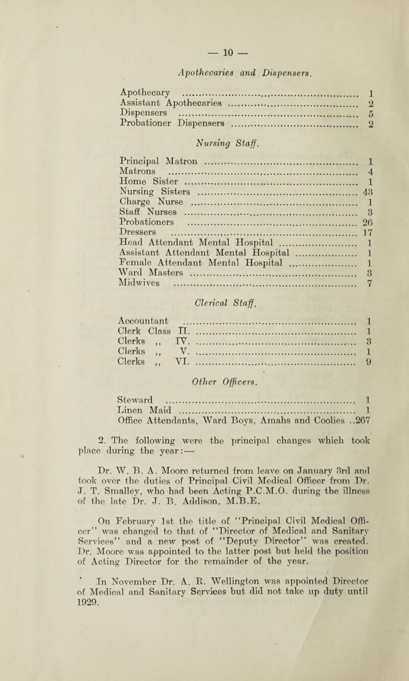 Apothecaries and Dispensers. Apothecary . 1 Assistant Apothecaries .,.. 2 Dispensers . 5 Probationer Dispensers . 2 Nursing Staff. Principal Matron . 1 Matrons . 4 Home Sister . 1 Nursing Sisters . 43 Charge Nurse . 1 Staff Nurses . 3 Probationers . 26 Dressers . ]7 Head Attendant Mental Hospital . 1 Assistant Attendant Mental Hospital . 1 Female Attendant Mental Hospital . 1 Ward Masters . 3 Midwives . 7 Clerical Staff. Accountant . 1 Clerk Class H. 1 Clerks ,, TV. 3 Clerks ,, Y. 1 Clerks ,, YI. 9 * Other Officers. Steward . 1 Linen Maid . 1 Office Attendants, Ward Boys, Amahs and Coolies ..267 2. The following were the principal changes which took place during the year: — Dr. W. B. A. Moore returned from leave on January 3rd and took over the duties of Principal Civil Medical Officer from Dr. J. T. Smalley, who had been Acting P.C.M.O. during the illness of the late Dr. J. B. Addison, M.B.E. On February 1st the title of “Principal Civil Medical Offi¬ cer” was changed to that of “Director of Medical and Sanitary Services” and a new post of “Deputy Director” was created. Dr. Moore was appointed to the latter post but held the position of Acting Director for the remainder of the year. In November Dr. A. E. Wellington was appointed Director of Medical and Sanitary Services but did not take up duty until 1929.