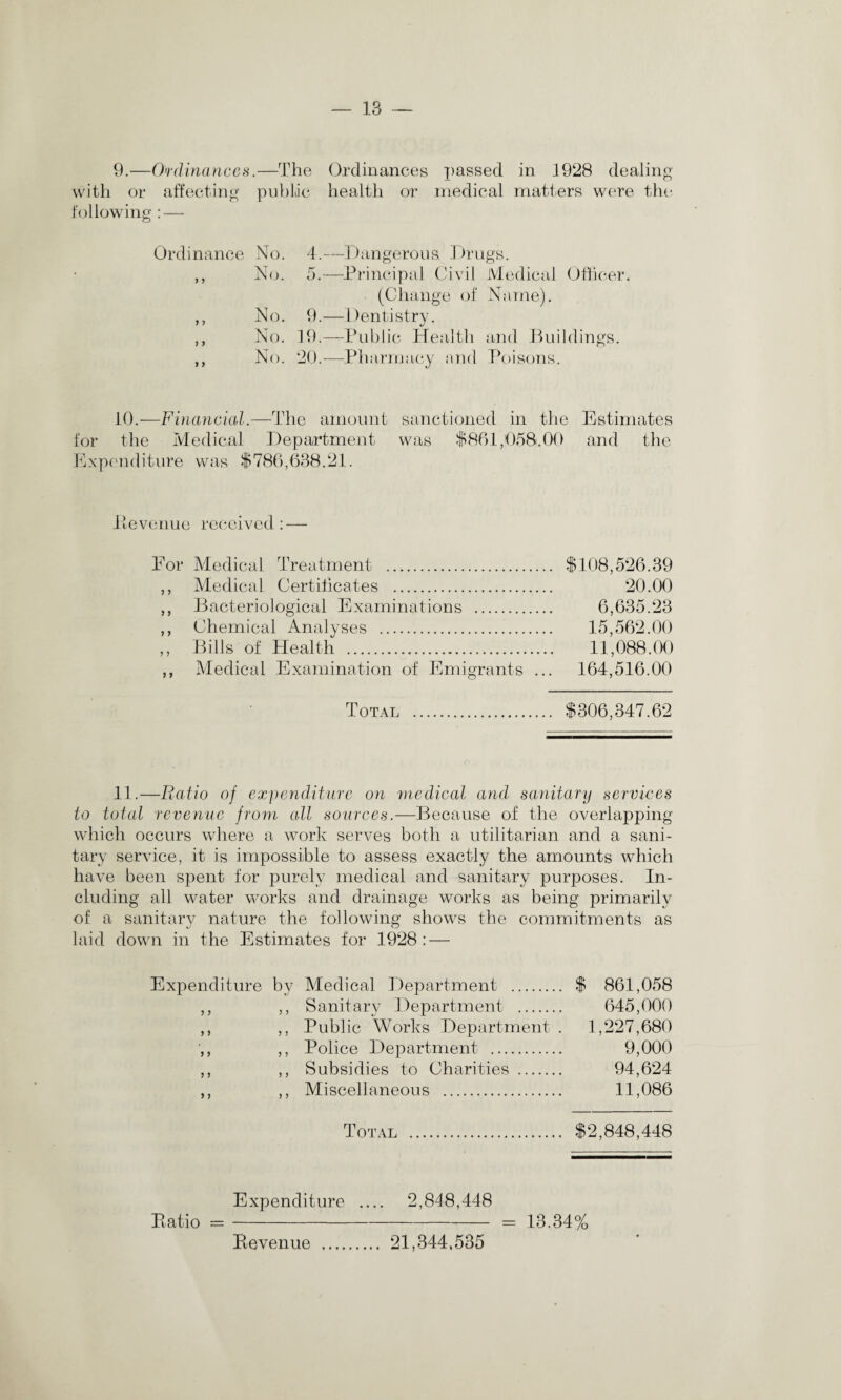 9.—Ordinances.—The Ordinances passed in 1928 dealing with or affecting public health or medical matters were the following: — Ordinance No. 4.—Dangerous Drugs. ,, No. 5.—Principal Civil Medical Officer. (Change of Name). ,, No. 9.—Dentistry. ,, No. 19.—Public Health and Buildings. ,, No. 20.—Pharmacy and Poisons. 10.—Financial.—The amount sanctioned in the Estimates for the Medical Department was $861,058.00 and the Expenditure was $786,638.21. .Revenue received: — For Medical Treatment . $108,526.39 ,, Medical Certilicates . 20.00 ,, Bacteriological Examinations . 6,635.23 ,, Chemical Analyses . 15,562.00 ,, Bills of Health . 11,088.00 ,, Medical Examination of Emigrants ... 164,516.00 Total . $306,347.62 11.—Ratio of expenditure on medical and sanitary services to total revenue from all sources.—Because of the overlapping which occurs where a work serves both a utilitarian and a sani¬ tary service, it is impossible to assess exactly the amounts which have been spent for purely medical and sanitary purposes. In¬ cluding all water works and drainage works as being primarily of a sanitary nature the following shows the commitments as laid down in the Estimates for 1928: — Expenditure by Medical Department . $ 861,058 ,, ,, Sanitary Department . 645,000 ,, ,, Public Works Department . 1,227,680 ,, ,, Police Department . 9,000 ,, ,, Subsidies to Charities . 94,624 ,, ,, Miscellaneous . 11,086 Total . $2,848,448 Expenditure .... 2,848,448 Ratio —-— 13.34% Revenue 21,344,535