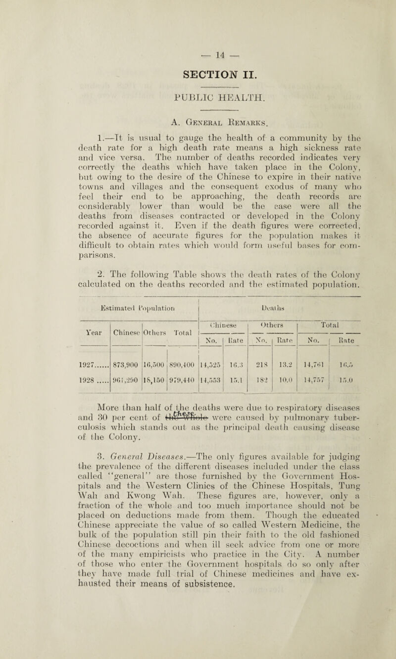 SECTION II. PUBLIC HEALTH. A. General Remarks. 1.—It is usual to gauge the health of a community by the death rate for a high death rate means a high sickness rate and vice versa. The number of deaths recorded indicates very correctly the deaths which have taken place in the Colony, but owing to the desire of the Chinese to expire in their native towns and villages and the consequent exodus of many who feel their end to be approaching, the death records are considerably lower than would be the case were all the deaths from diseases contracted or developed in the Colony recorded against it. Even if the death figures were corrected, the absence of accurate figures for the population makes it difficult to obtain rates which would form useful bases for com¬ parisons. 2. The following Table shows the death rates of the Colony calculated on the deaths recorded and the estimated population. Estimated Population Deaths Year Chinese Others Total Chin ese Others Total No. Hate No. Rate No. Rate 1927. 873,900 10,500 890,400 14,525 10.3 218 13.2 14,701 10.5 1928 . 901,290 18,150 979,440 14,553 15.1 182 10.0 l-1,757 15.0 More than half of the deaths were due to respiratory diseases and BO per cent of ■e- were caused by pulmonary tuber¬ culosis which stands out as the principal death causing disease of the Colony. 3. General Diseases.—The only figures available for judging the prevalence of the different diseases included under the class called “general” are those furnished by the Government Hos¬ pitals and the Western Clinics of the Chinese Hospitals, Tung Wall and Kwong Wah. These figures are, however, only a fraction of the whole and too much importance should not be placed on deductions made from them. Though the educated Chinese appreciate the value of so called Western Medicine, the bulk of the population still pin their faith to the old fashioned Chinese decoctions and when ill seek advice from one or more of the many empiricists who practice in the City. A number of those who enter the Government hospitals do so only after they have made full trial of Chinese medicines and have ex¬ hausted their means of subsistence.