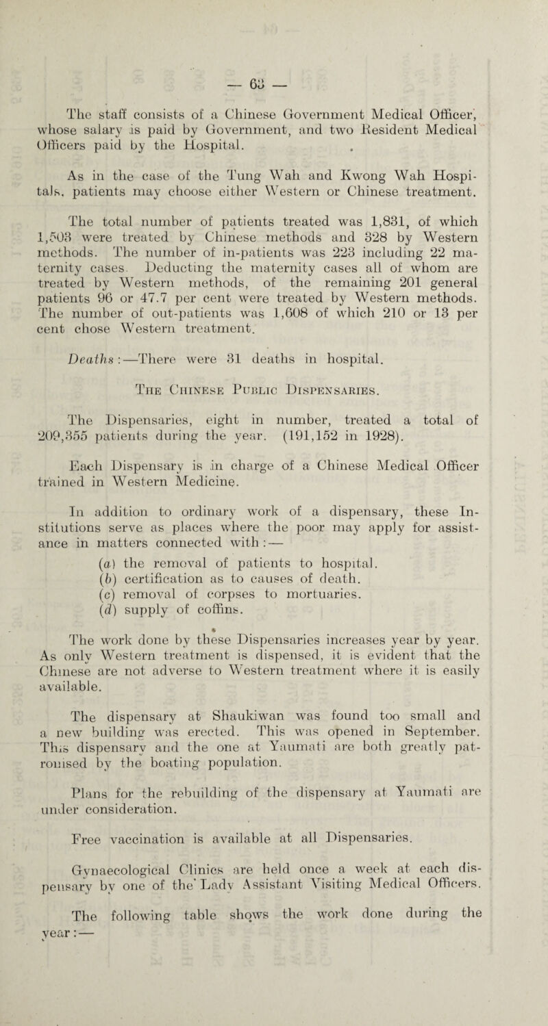 The staff consists of a Chinese Government Medical Officer, whose salary is paid by Government, and two itesident Medical Officers paid by the Hospital. As in the case of the Tung Wall and Kwong Wah Hospi¬ tals, patients may choose either Western or Chinese treatment. The total number of patients treated was 1,831, of which 1,503 were treated by Chinese methods and 328 by Western methods. The number of in-patients was 223 including 22 ma¬ ternity cases. Deducting the maternity cases all of whom are treated by Western methods, of the remaining 201 general patients 96 or 47.7 per cent were treated by Western methods. The number of out-patients was 1,608 of which 210 or 13 per cent chose Western treatment. Deaths:—There were 31 deaths in hospital. The Chinese Public Dispensaries. The Dispensaries, eight in number, treated a total of 209,355 patients during the year. (191,152 in 1928). Each Dispensary is in charge of a Chinese Medical Officer trained in Western Medicine. In addition to ordinary work of a dispensary, these In¬ stitutions serve as places where the poor may apply for assist¬ ance in matters connected with : — (a) the removal of patients to hospital. (b) certification as to causes of death. (c) removal of corpses to mortuaries. (d) supply of coffins. % The work done by these Dispensaries increases year by year. As only Western treatment is dispensed, it is evident that the Chinese are not adverse to Western treatment where it is easily available. The dispensary at Shaukiwan was found too small and a new building was erected. This was opened in September. This dispensary and the one at Yaumati are both greatly pat¬ ronised by the boating population. Plans for the rebuilding of the dispensary at Yaumati are under consideration. Free vaccination is available at all Dispensaries. Gynaecological Clinics are held once a week at each dis¬ pensary by one of the’Lady Assistant Arisiting Medical Officers. The following table shows the work done during the vear:—