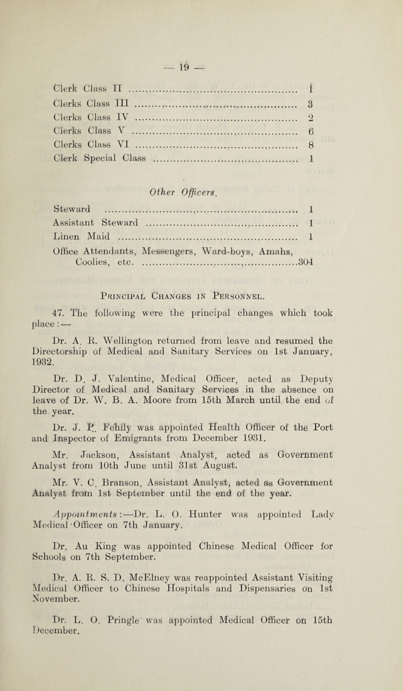 Clerk Class II ..... i Clerks Class III ...,...,... 3 Clerks Class IV .... 2 Clerks Class V .. 6 Clerks Class VI ....... 8 Clerk Special Class ... 1 Other Officers. Steward ..... 1 Assistant Steward ... 1 Linen Maid ......... 1 Office Attendants, Messengers, Ward-boys, Amahs, Coolies, etc...,...304 Principal Changes in Personnel. 47. The following were the principal changes which took place : — Dr. A. R. Wellington returned from leave and resumed the Directorship of Medical and Sanitary Services on 1st January, 1932. Dr. D. J. Valentine, Medical Officer, acted as Deputy Director of Medical and Sanitary Services in the absence on leave of Dr. W. B. A. Moore from 15th March until the end of the year. Dr. J. P. Fehily was appointed Health Officer of the Port and Inspector of Emigrants from December 1931. Mr. Jackson, Assistant Analyst, acted as Government Analyst from 10th June until 31st August. Mr. V. C. Branson, Assistant Analyst, acted as Government Analyst from 1st September until the end of the year. Appointments:—Dr. L. 0. Hunter was appointed Lady Medical 'Officer on 7th January. Dr. Au King was appointed Chinese Medical Officer for Schools on 7th September. Dr. A. R. S. D. McElney was reappointed Assistant Visiting Medical Officer to Chinese Hospitals and Dispensaries on 1st November. Dr. L. 0. Pringle was appointed Medical Officer on 15th December.