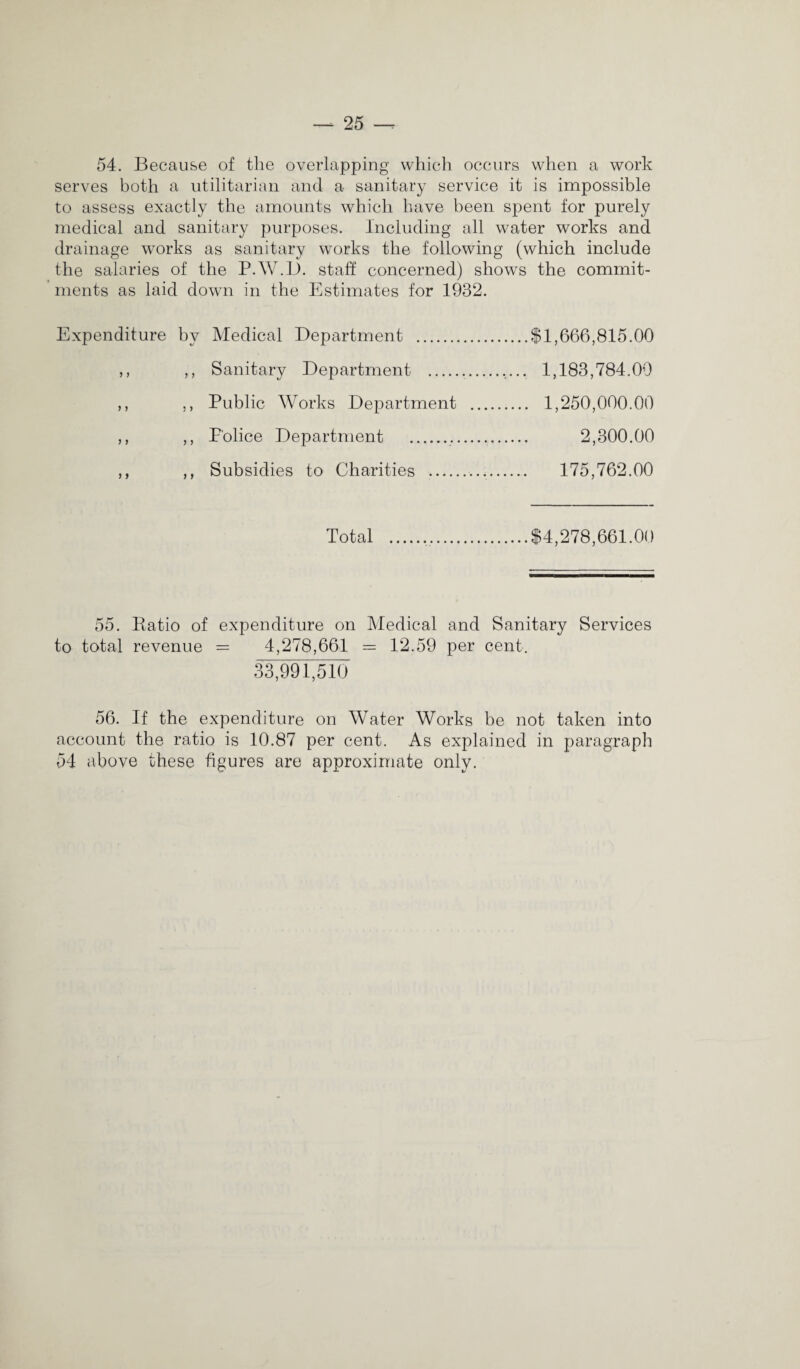54. Because of the overlapping which occurs when a work serves both a utilitarian and a sanitary service it is impossible to assess exactly the amounts which have been spent for purely medical and sanitary purposes. Including all water works and drainage works as sanitary works the following (which include the salaries of the P.W.D. staff concerned) shows the commit¬ ments as laid down in the Estimates for 1932. Expenditure by Medical Department .$1,666,815.00 ,, ,, Sanitary Department . 1,183,784.00 ,, ,, Public Works Department . 1,250,000.00 ,, ,, Police Department . 2,300.00 ,, ,, Subsidies to Charities . 175,762.00 Total ...$4,278,661.00 55. Patio of expenditure on Medical and Sanitary Services to total revenue = 4,278,661 = 12.59 per cent. 33,991,510 56. If the expenditure on Water Works be not taken into account the ratio is 10.87 per cent. As explained in paragraph 54 above these figures are approximate only.